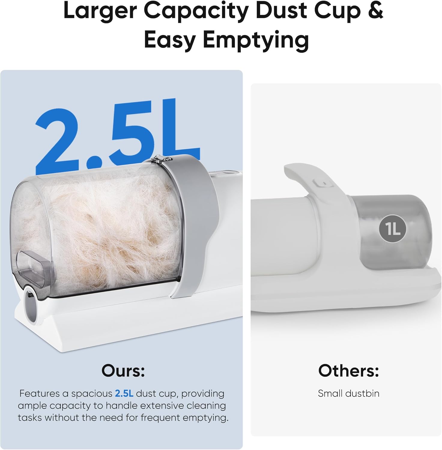 NEWBULIG 5-in-1 Pet Grooming Vacuum Kit, 2.5L Dust Cup, 3 Suction Modes and 5 Groomer Tools, Dog Clippers with Cordless Low Noise for Cats, Dogs Other Animals Hair Trimmer - Image 4