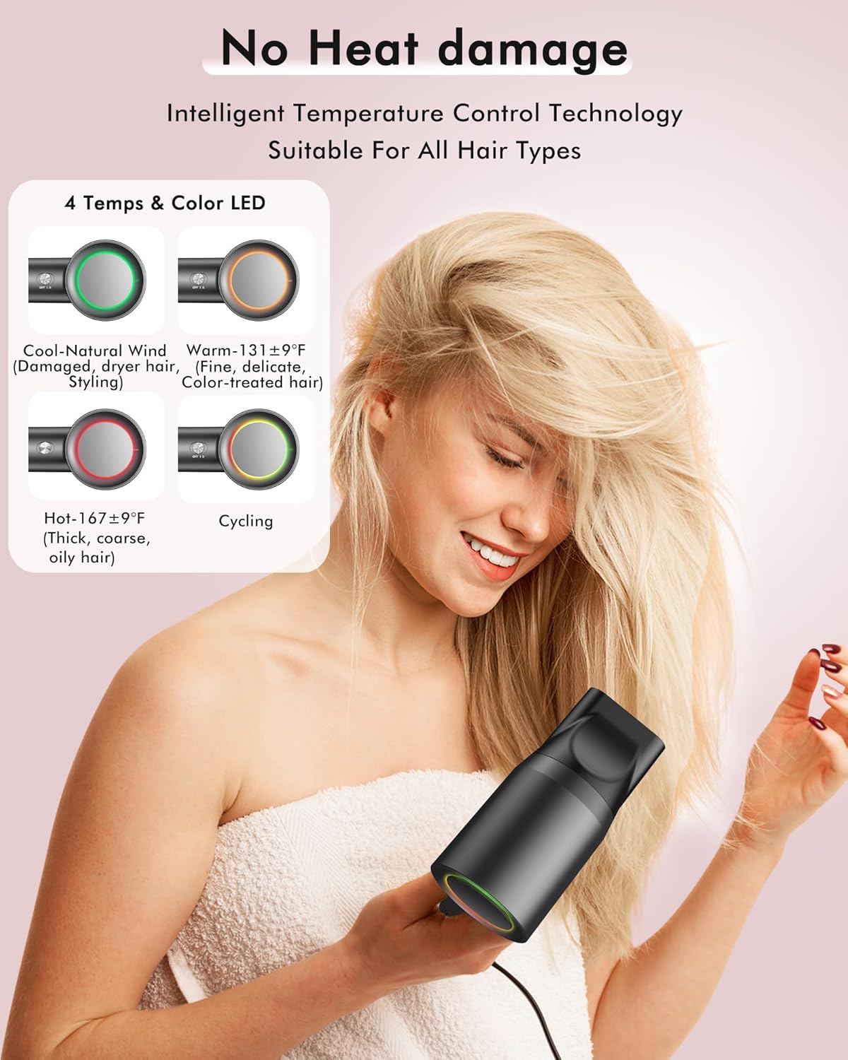 Hair Dryer, 160000RPM Professional High Speed Ionic Blow Dryer, 500 Million Negative Ions & Heat-Control & Low Noise Hairdryer & Magnetic Diffuser, Fast Drying, No Heat Damage - Image 4