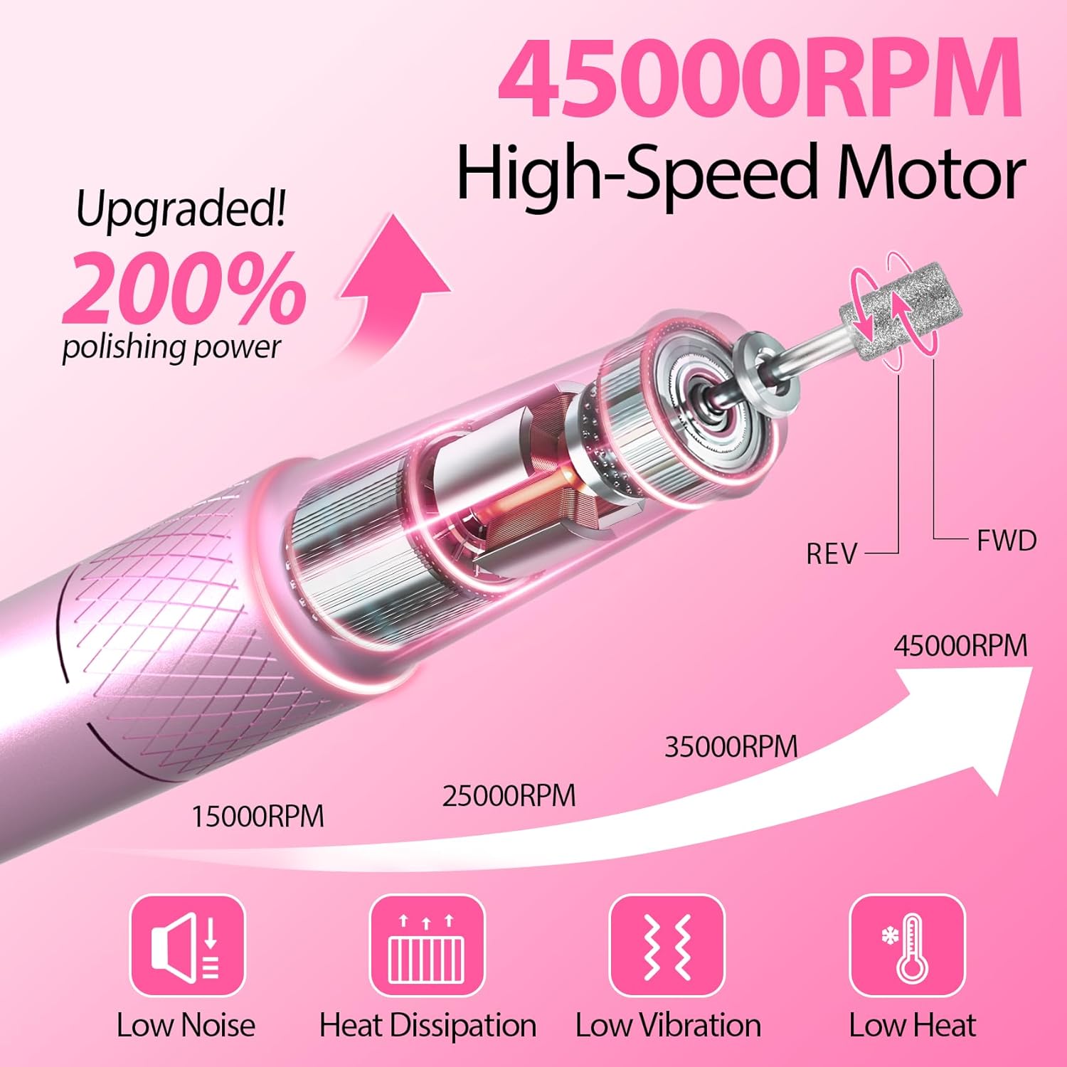 Professional Electric Nail Drill E-File Machine - 45,000 RPM Corded Nail Drills Kit with Low Noise & LED Display for Shaping, Removing & Polishing Acrylic Gel Nails for Salon Home - Image 2