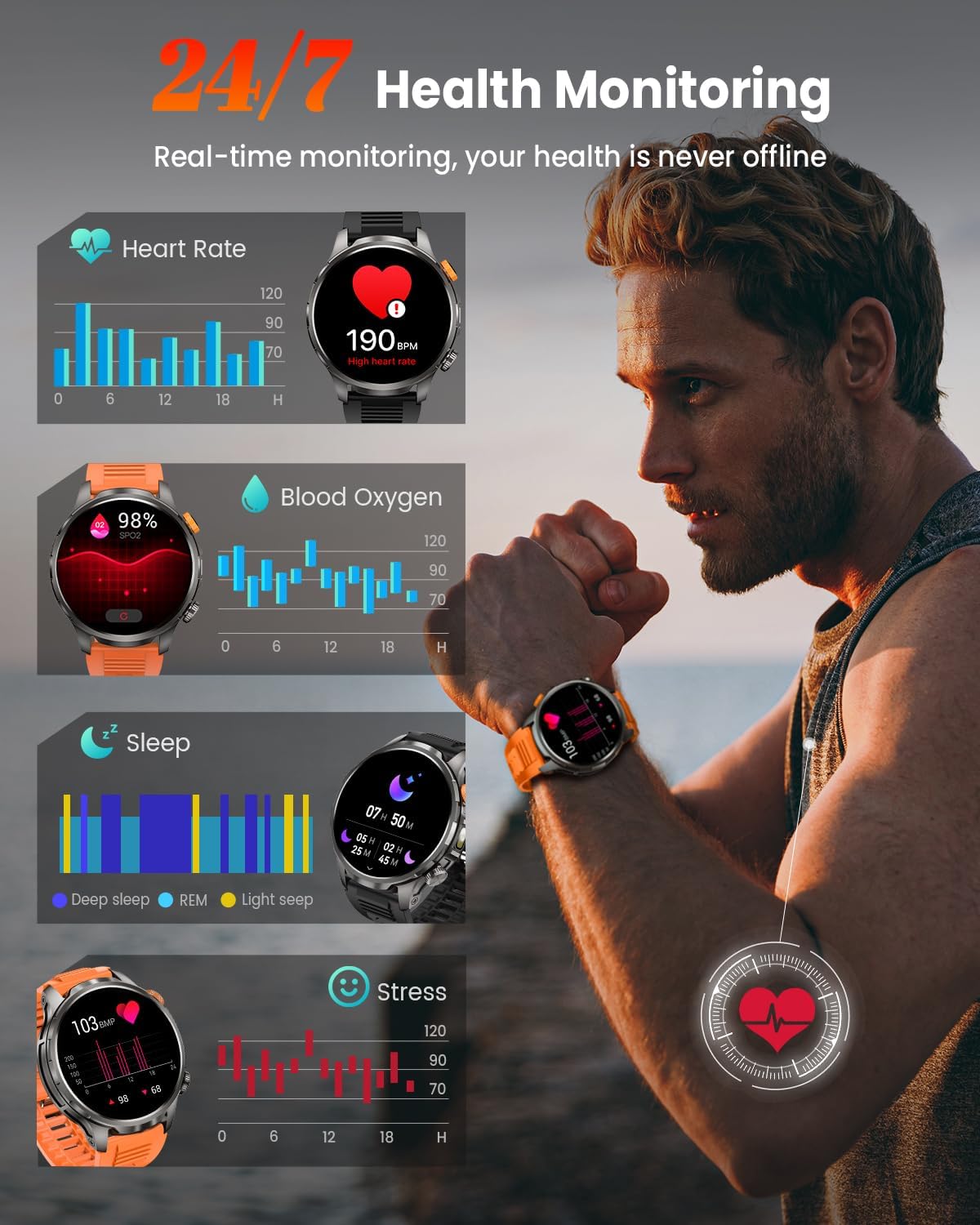 Military Smart Watches for Men, 1.91" Men's Smart Watch with 1000mAh/5 ATM Waterproof/LED Flashlight/110+ Sport Modes/Heart Rate/SpO2/Sleep Monitor, Fitness Tracker Watch for Android & iPhone (Black) - Image 2
