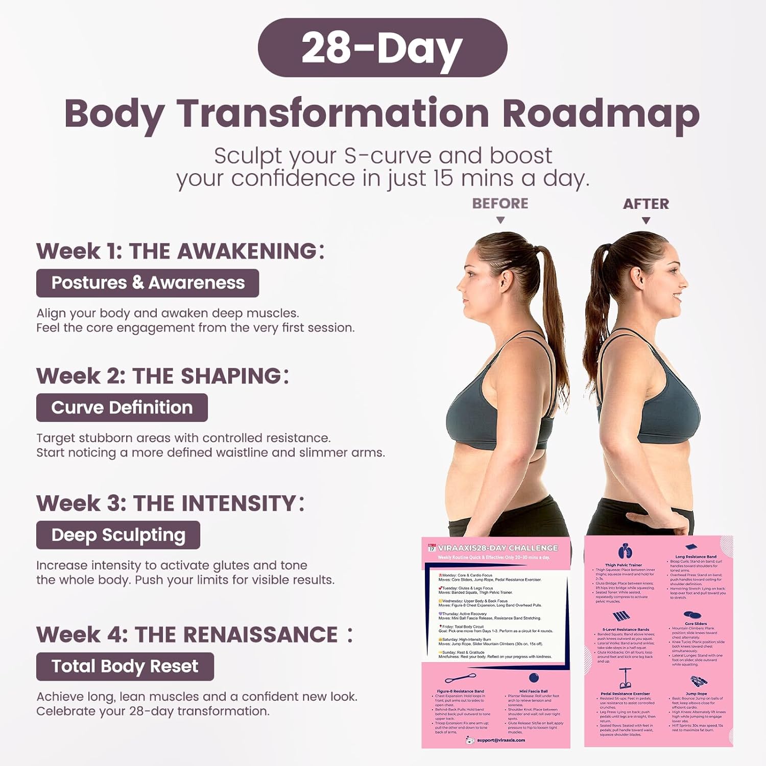 9-in-1 Home Workout Equipment for Women, Pedal Resistance Band with Handle, Thigh Master, Core Sliders & Exercise Bands with Workout Guide, Beginner Starter Kit for Ab Workout & Body Toning - Image 3