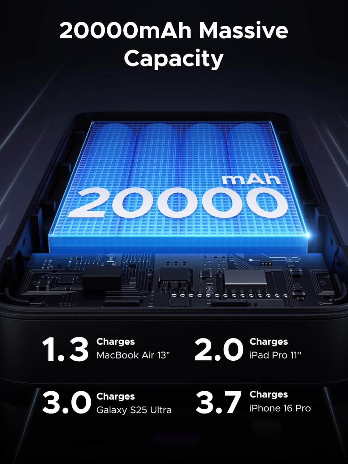 UGREEN 20000mAh 100W Power Bank, Nexode Portable Charger USB C 3-Port PD Fast Charging Battery Pack Digital Display for iPhone 17/16, MacBook, iPad, Galaxy S26 Ultra, Steam Deck, Dell XPS and More - Image 3