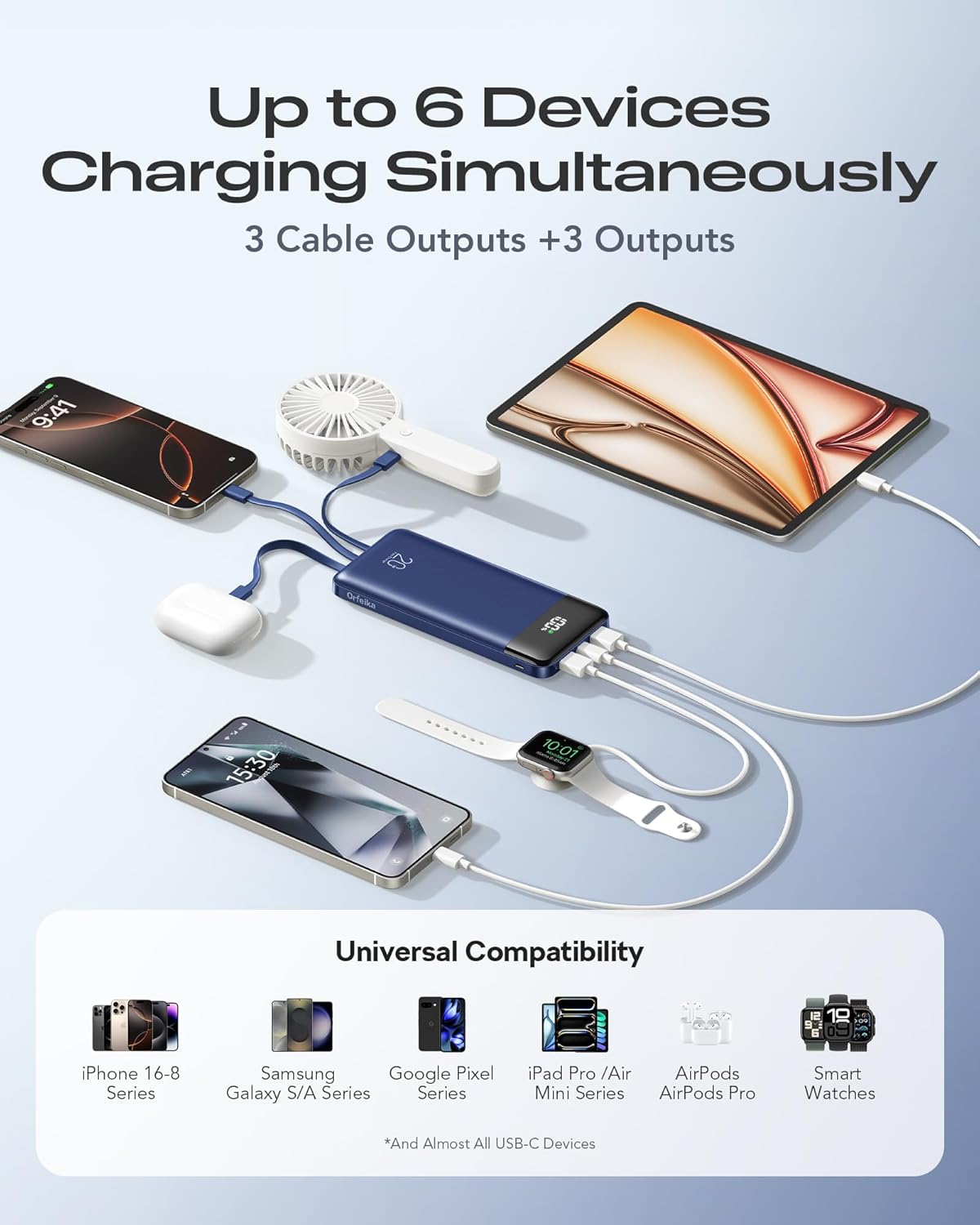 Orfeika 20000mAh Power Bank Fast Charging, Portable Charger with 4 Built-in Cables & 6 Outputs, 20W PD USB C Battery Pack Compatible with iPhone 16/15, Galaxy, Android, iPad & More (Travel Essential) - Image 4