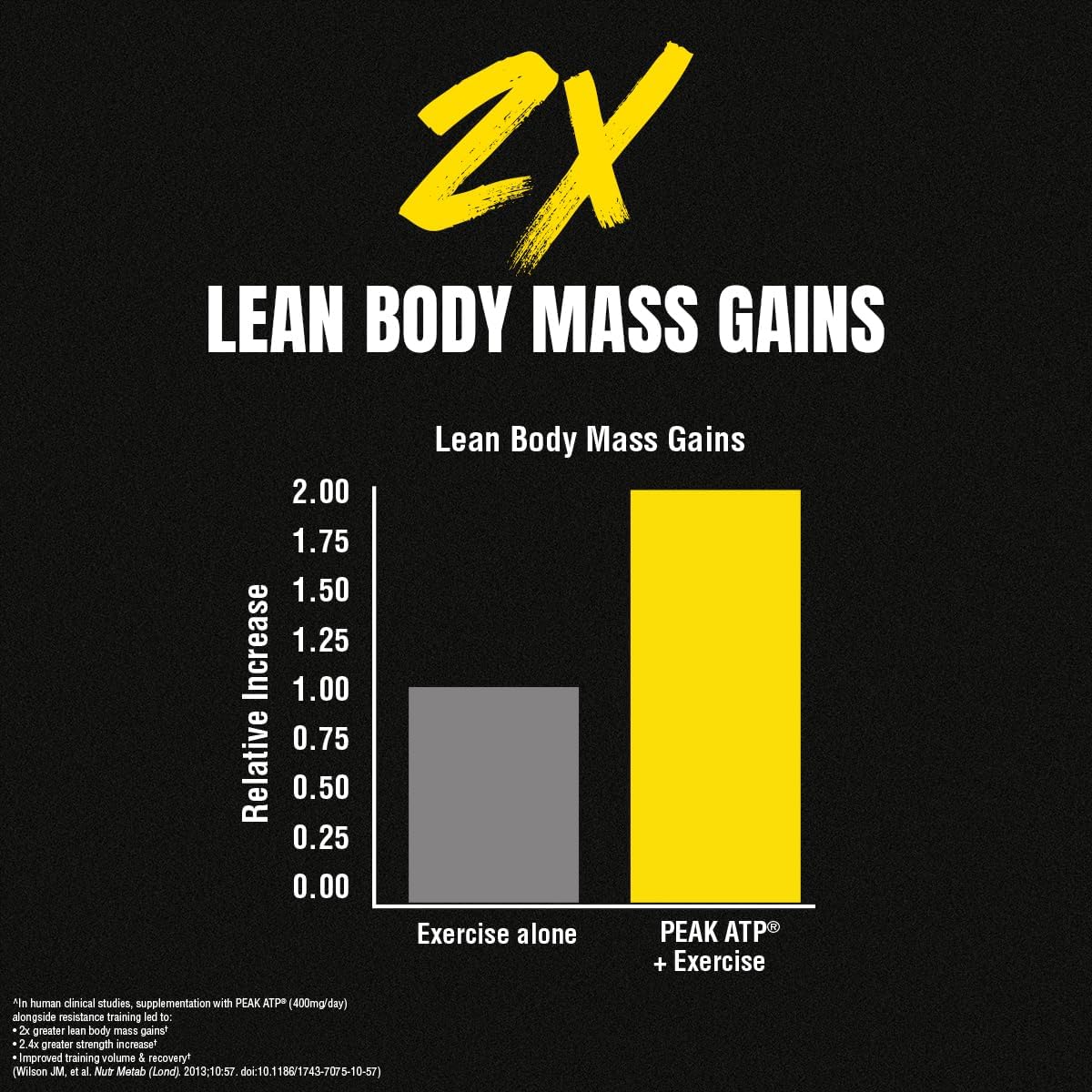 Animal M-Stak - Muscle Builder and Anabolic Mass Gainer Supplement for Bodybuilding - Lean Muscle Growth, Amino Complex and Pre Workout Energy, 21 Packs - Image 5
