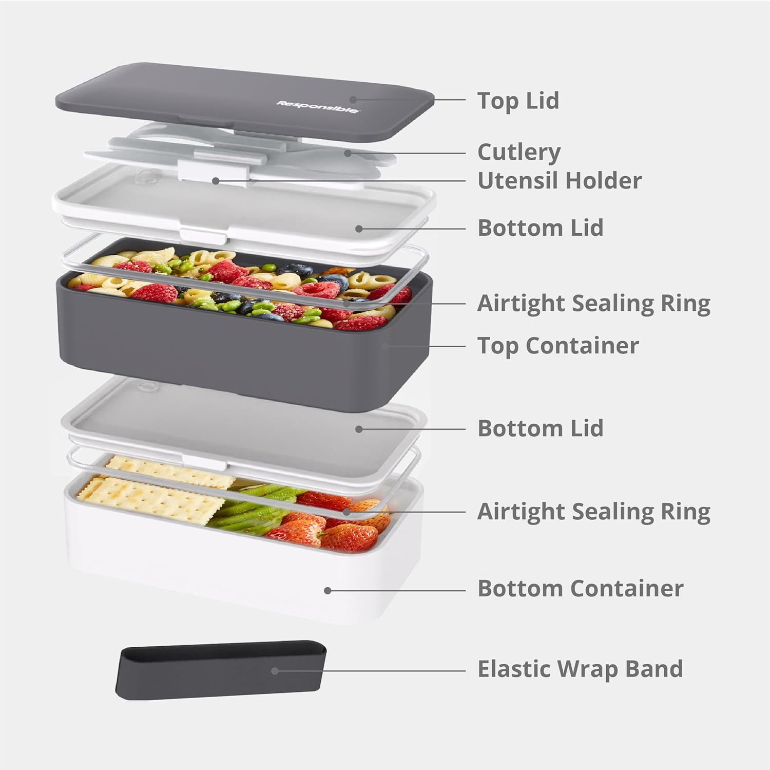Responsible Products Leak Resistant Bento Box with Tableware for Adult - Teens, Insulated Lunch Box for Women - Men - Girls - Boys, BPA Free, Dishwasher Safe, Microwave Safe, Freezer Safe, 46 oz - Image 4