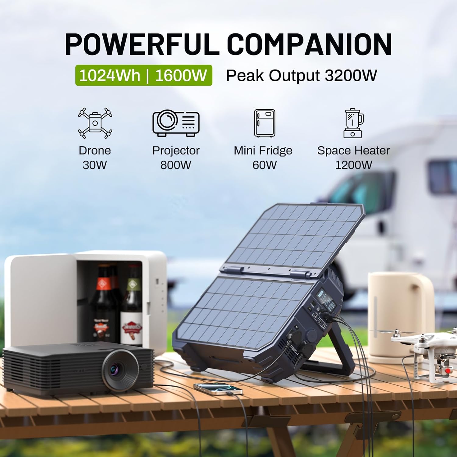 BROWEY 1600W (3200W Peak) Portable Power Station, 1024Wh LiFePO4 Battery with Built-in Solar Panel, 100W USB-C PD, Solar Generator for Camping, RV, Home Backup, Emergency (Dark Blue) - Image 3