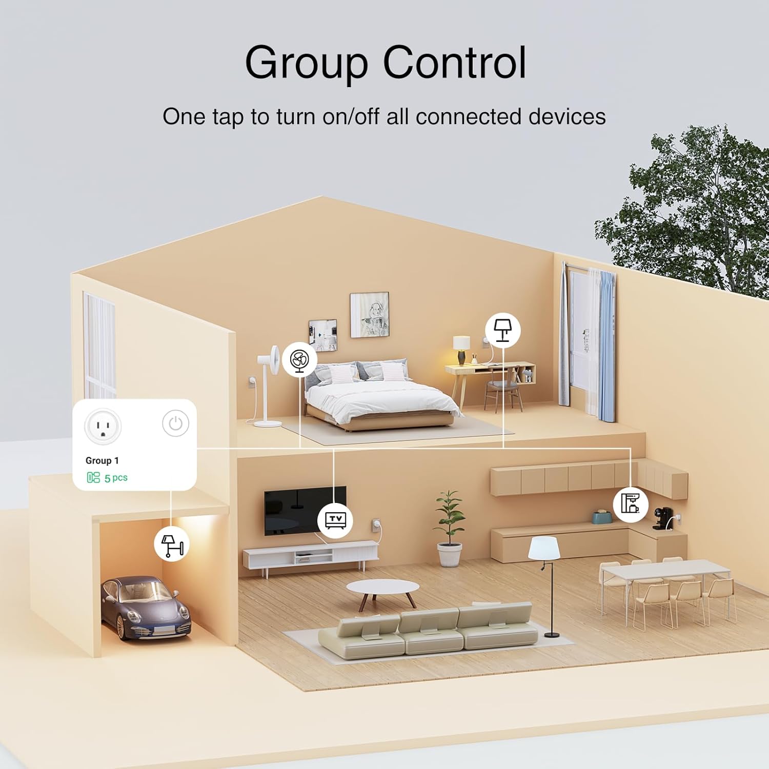 GHome Smart Plug, WiFi Smart Plugs Work with Alexa and Google Home, Smart Outlet Timer with APP Remote Control, 2.4GHz Wi-Fi Only, No Hub Required, ETL FCC Listed - Image 6