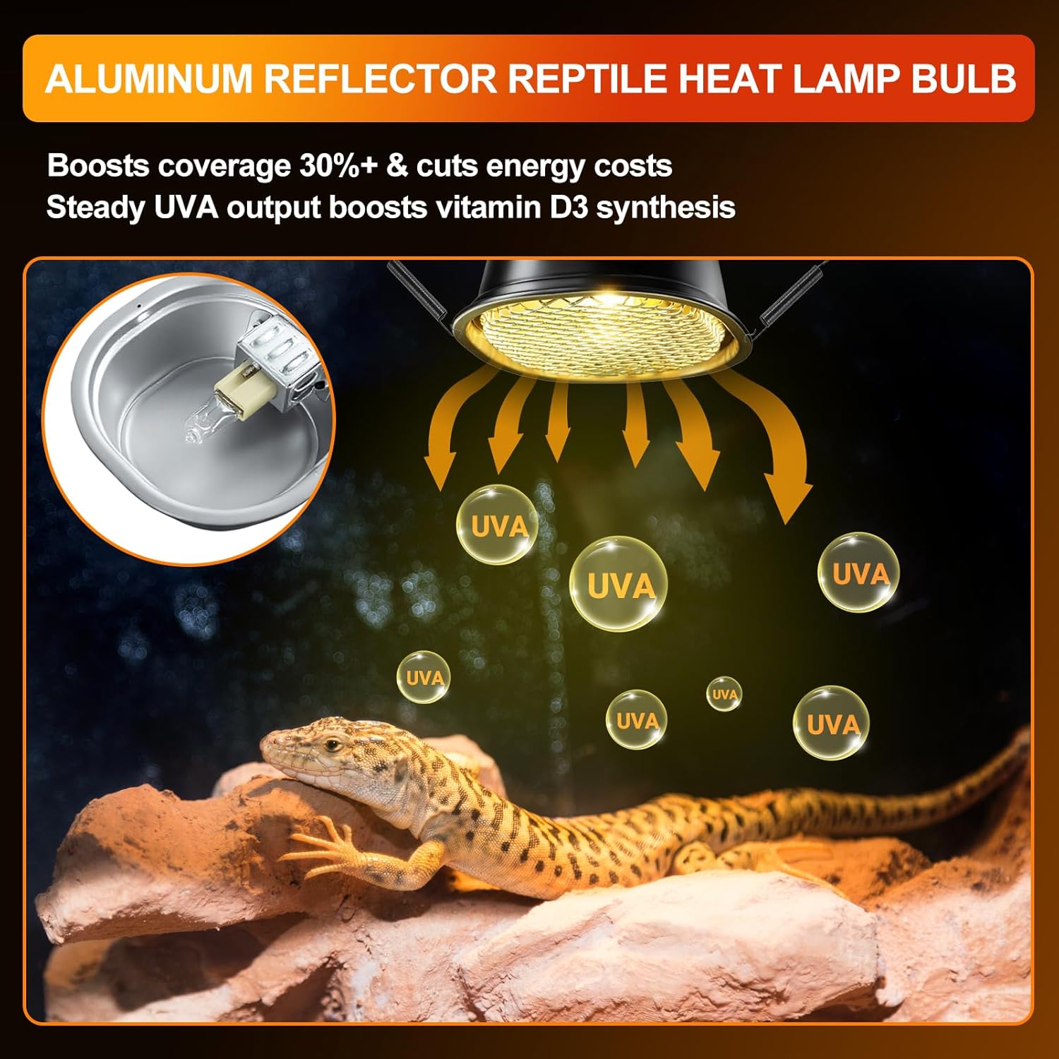 REPTI ZOO G9 Reptile Heat Lamp Bulb & Reptile Light Fixture with Safety Mesh Kit, 50W UVA Basking Light Fixture for Bearded Dragon Gecko Lizard Turtle Snake Chicken, Low Profile Warm White Heat Bulb - Image 5