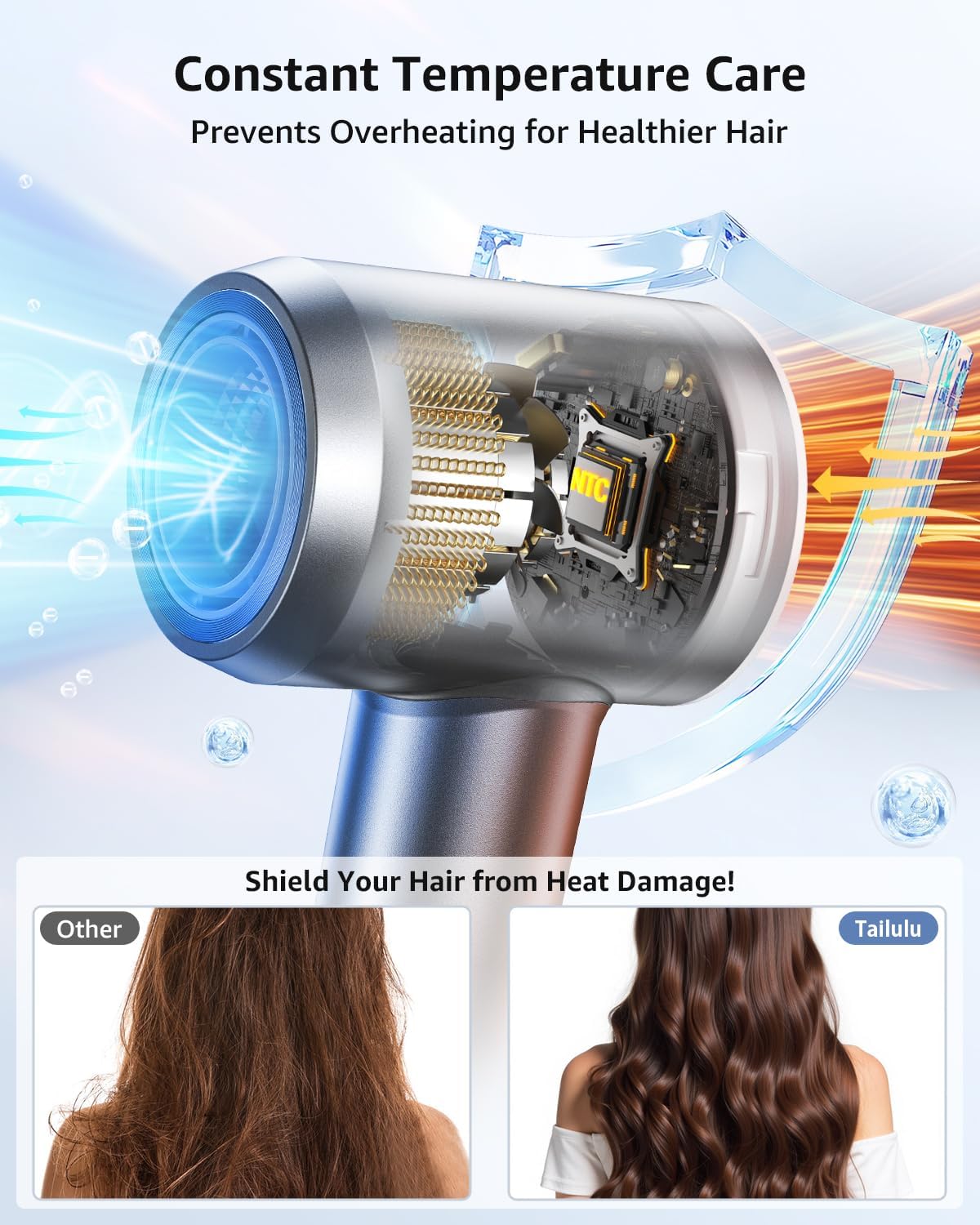 Hair Dryer, 160000 RPM High-Speed Ionic Blow Dryer Portable Professional Lightweight Hair Dryers with 200 Million Negative Ions, Fast-Drying, Quiet Hair Dryer with Nozzle for Travel, Home, Salon(HF03) - Image 2