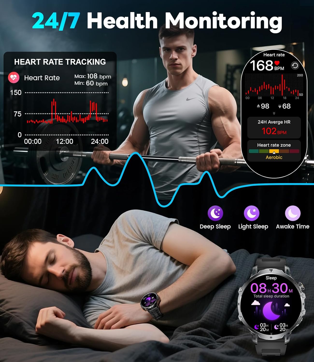 Military Smart Watch for Men, 1.85" HD Large Screen, Bluetooth Call/1000mAh/Flashlight/Heart Rate Sleep Monitor, 110+ Sports Modes Fitness Tracker Watch for Android iOS, Holiday, 3 Straps, Black - Image 7