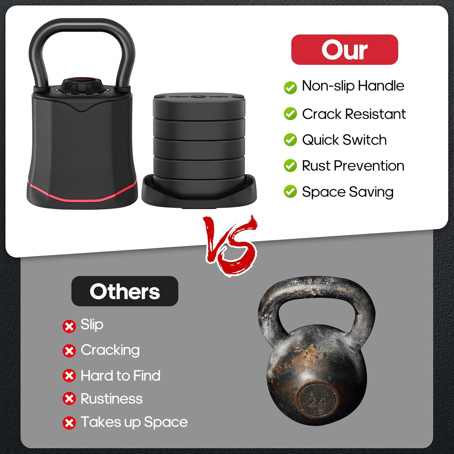 ERGOLIFE 6.5LB-40LB Adjustable Kettlebell Set, 6-in-1 Quick Weight Change, Space-Saving Weight Set for Home Gym Strength Training for Men and Women (Black) - Image 8