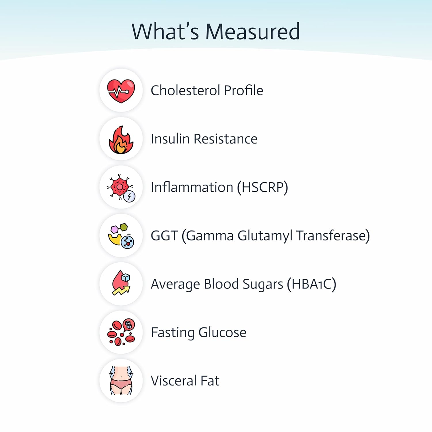 Choose Health 7-in-1 Metabolic Health Test | Cholesterol, Average Blood Sugars, Insulin Resistance And Many More | At-Home Test Kit | Not avail in NY, RI - Image 2
