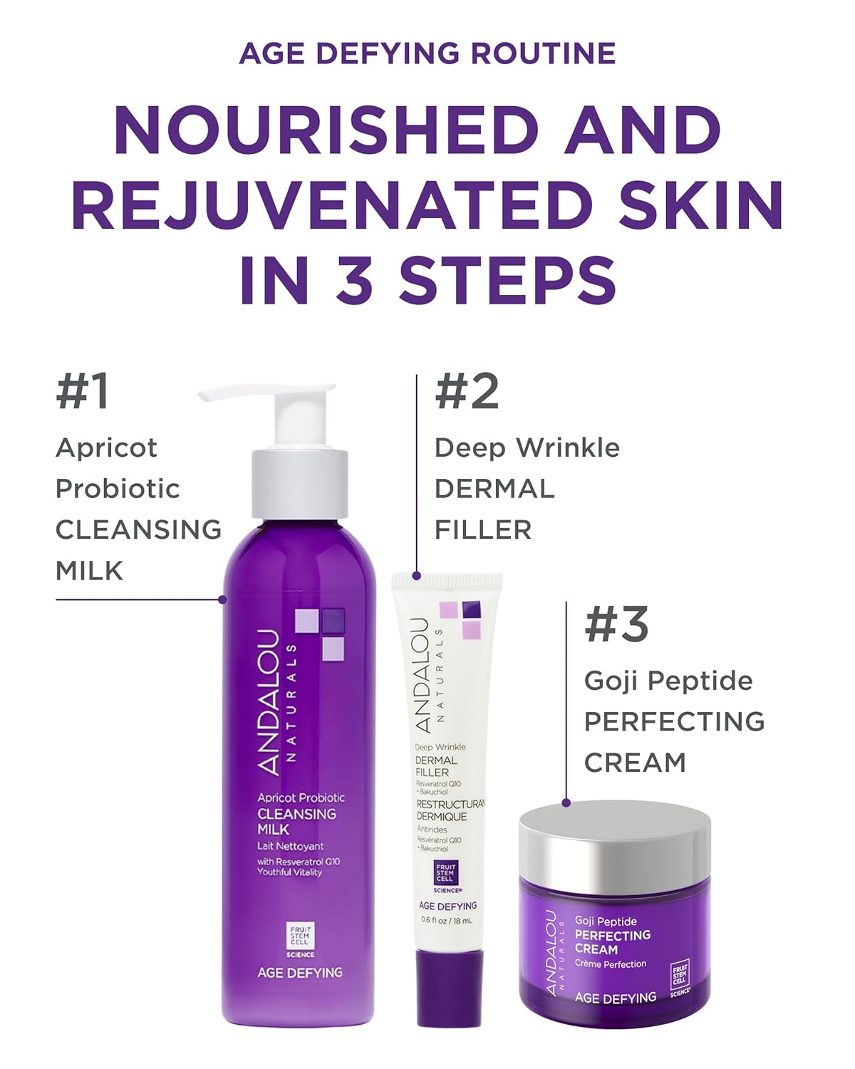 Andalou Naturals Goji Peptide Perfecting Cream - Age Defying Face Moisturizer with Resveratrol, CoQ10 - Supports Skin Collagen and Elastin, Improves Appearance of Wrinkles & Signs of Aging - 1.7 fl oz - Image 3