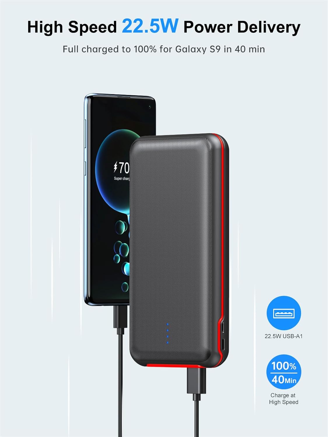 Portable Charger, 30000mAh 22.5W Fast Charging Power Bank with Flashlight and 4 Outputs, USB C External Charger, Travel Essential Battery Pack for iPhone, Galaxy, LG, Pad Mini, Tablet, and More - Image 2