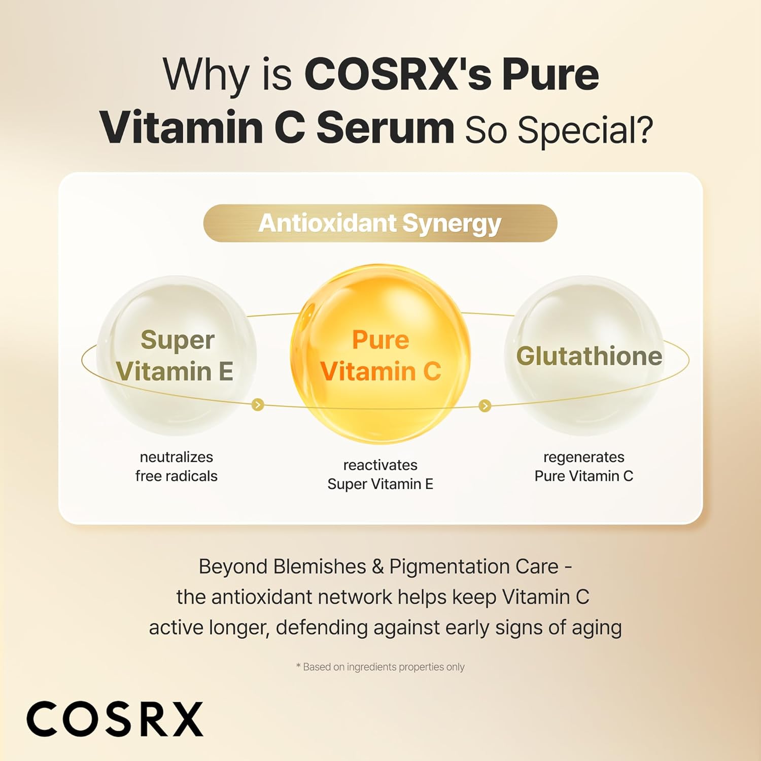 COSRX Advanced Pure Vitamin C 23% Serum with Vitamin E & Glutathione, Korean Vitamin C Serum for Fine Lines, Uneven Skin Tone & Dull Skin, 0.7oz, Korean Skin Care - Image 7