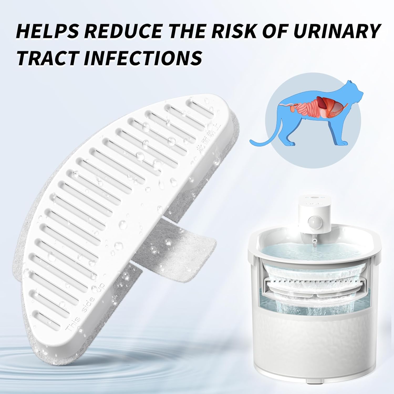 uahpet Official Water Fountain Filters Upgraded 6 Filters & 12 Sponges for 67oz/2L Automatic Pet Fountain - Image 6
