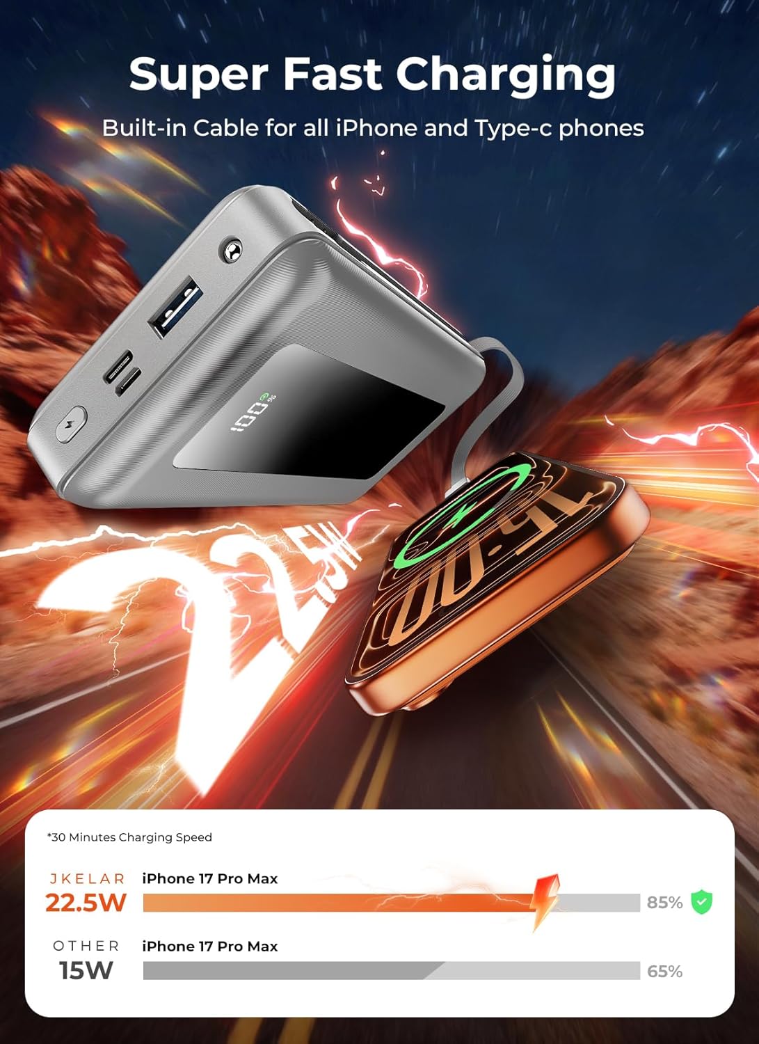 Portable Charger Power Bank, 50000mAh Travel Camping Essential Battery Pack with Built-in Cables, PD 22.5W Fast Charging, Large Capacity Portable Phone Charger for iPhone, Light Grey - Image 3