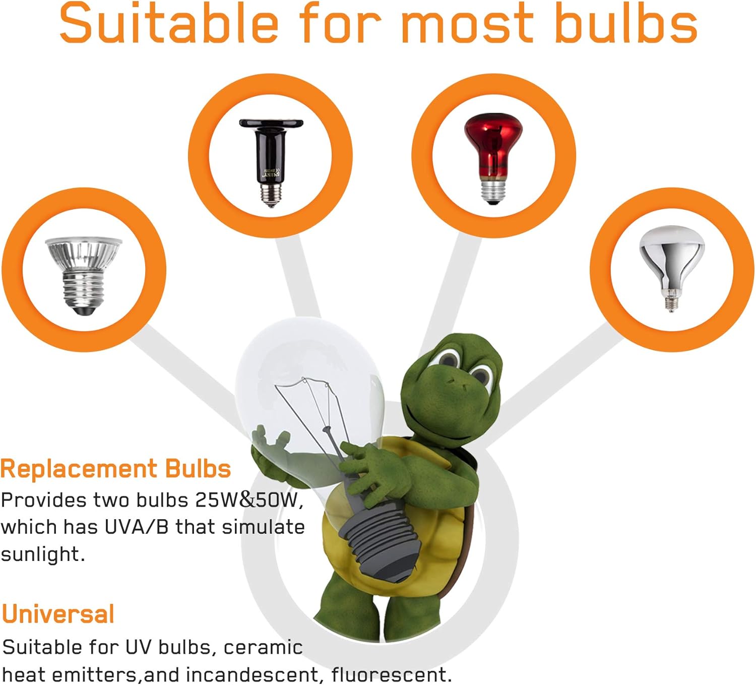 Reptile Heat Lamp,Heating Lamp with Clamp, Adjustable Habitat Basking Heat Lamp,UVA/UVB Light Lamp 360° Rotatable Clip and Dimmable Switch for Aquarium(Bulb Included) (E27,110V) - Image 6