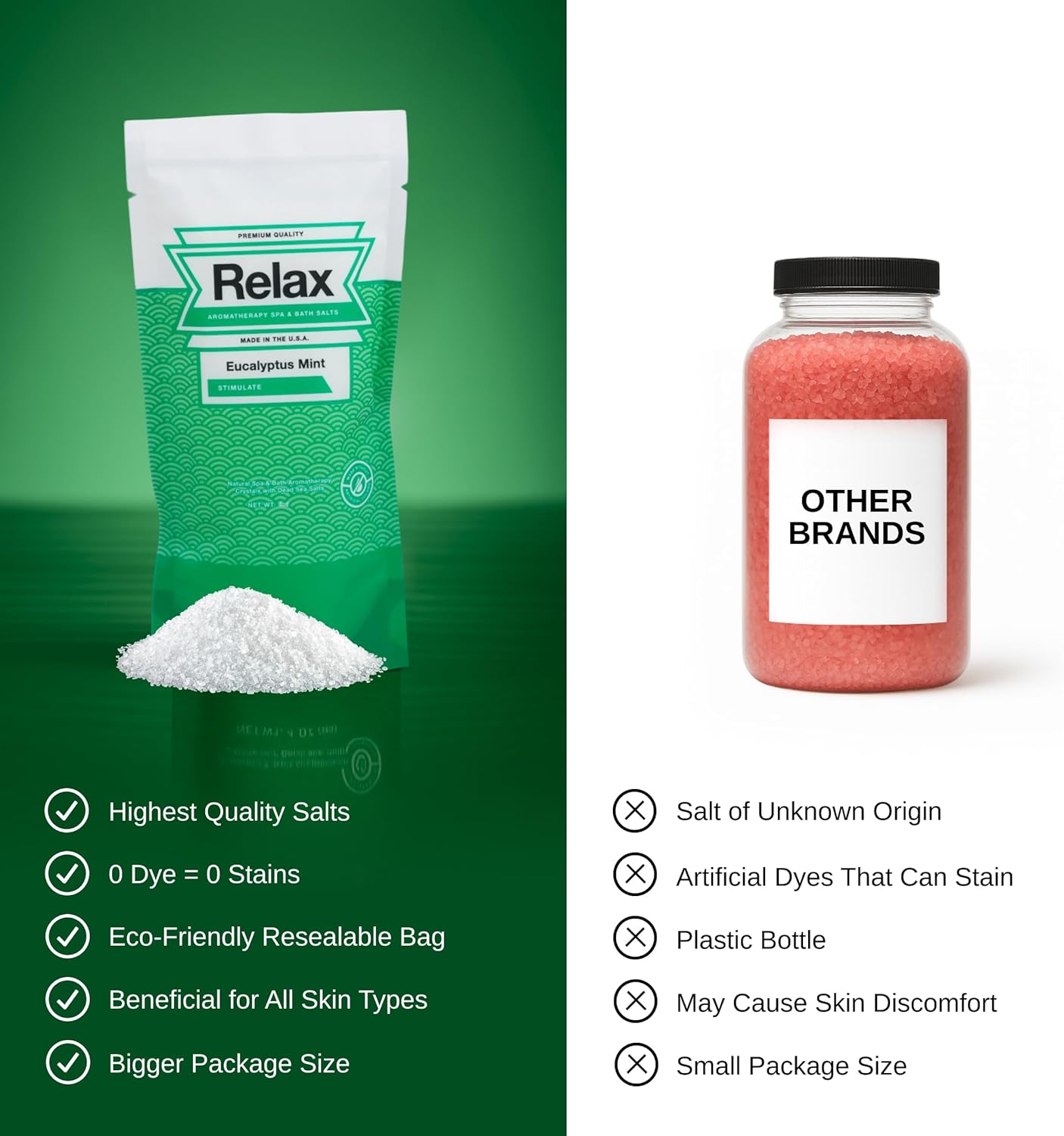 Relax Spa & Bath Aromatherapy Bath Salts Variety Pack for Hot Tub, Bath, or Spa, Infused with Magnesium, Bath Salt for Soaking, Four 4oz Sample Bags - Image 5