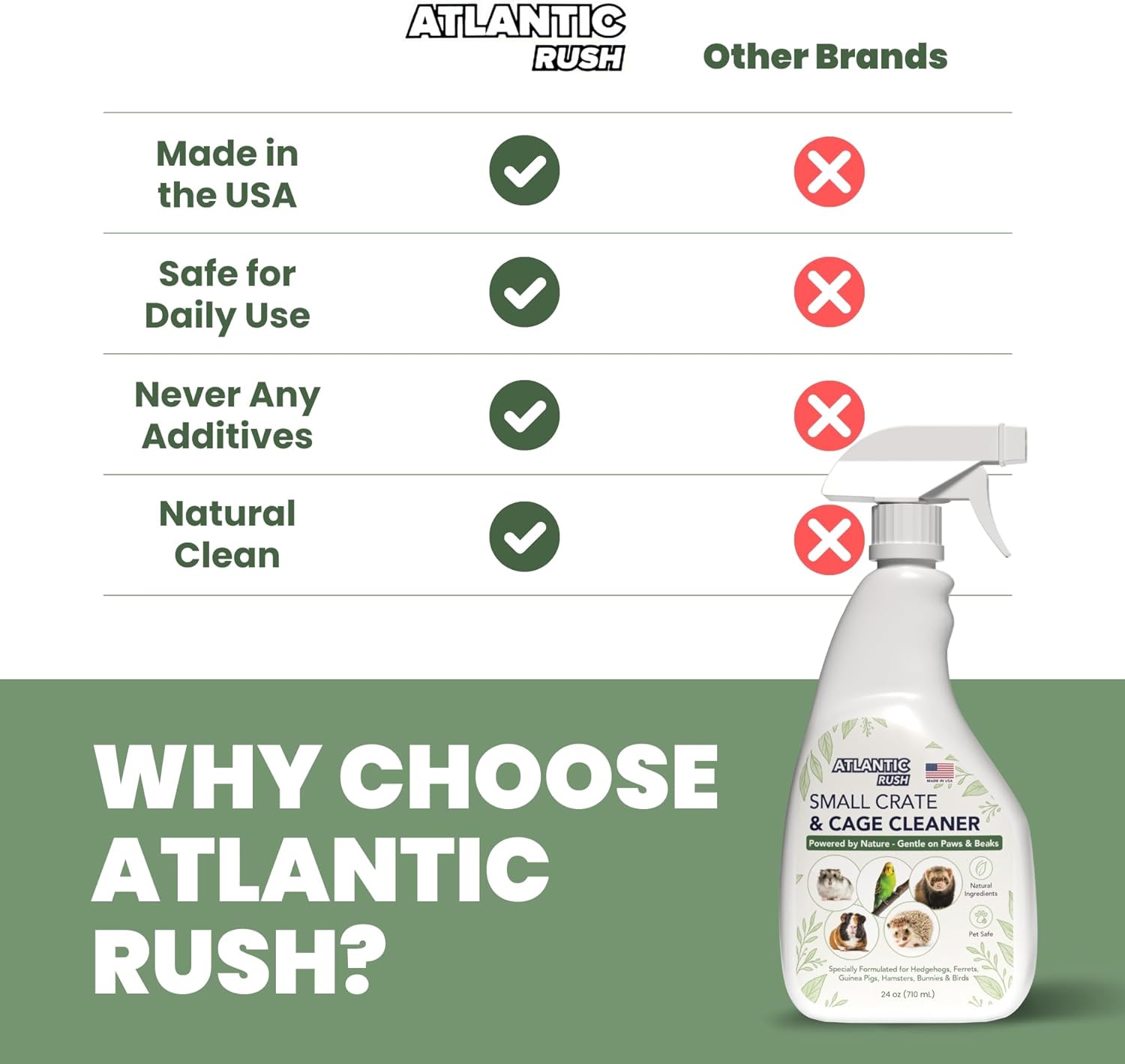 Atlantic Rush Small Animal Cage Cleaner Spray- 24oz Bottle Cage and Crate Cleaner for Guinea Pig, Hamster, Rabbit, Ferret, & Birds- Cage Cleaning Supplies Odor Eliminator - Image 6