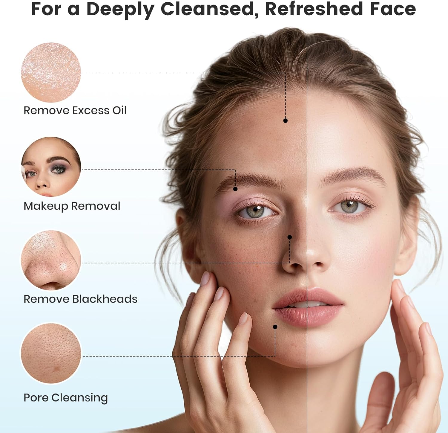 Facial Cleansing Brush with Dual Rotating, Electric Face Scrubber, 3 in 1 Facial Brush Skin Cleansing for Deep Cleansing, 3 Speeds, Waterproof Face Cleanser Brush for Men Women, Soft Exfoliator - Image 3
