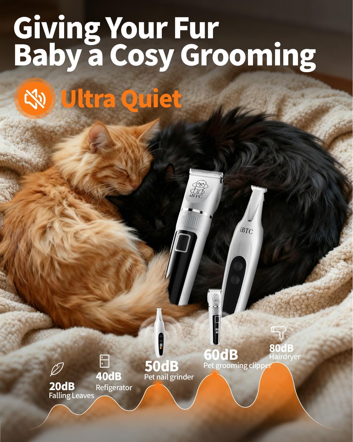 iBTC Professional Dog Grooming Kit at Home: All-in-One Quiet Clippers & Nail Grinder with LED Light, Cordless Dog Shaver, Safe Poodle Grooming Kit for Paws, Face, Ears & Body(White Combination) - Image 4