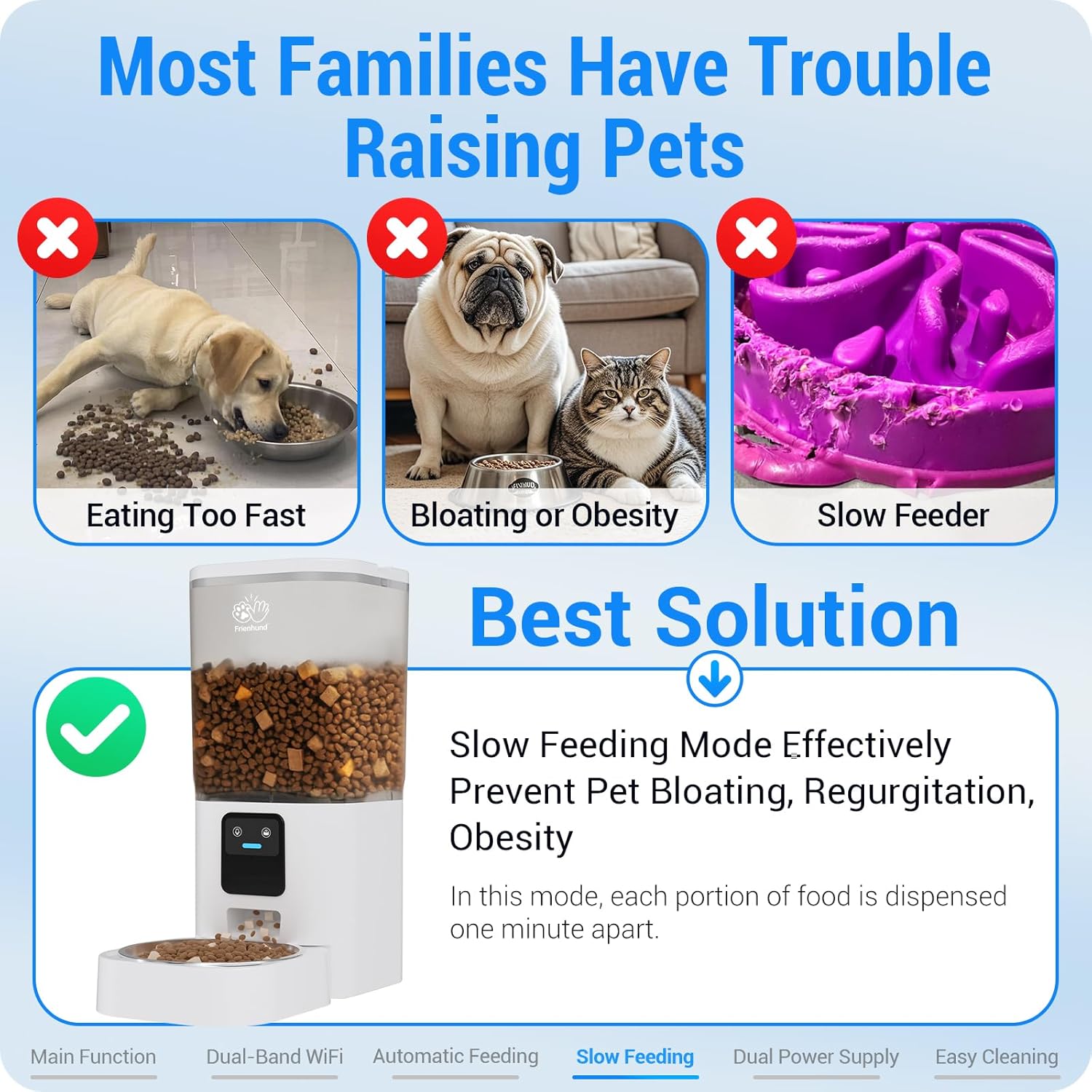 Automatic Cat Feeder with 5G WiFi: Automatic Dog Feeder with Slow Feed & Smart APP Control, 7L Timed Auto Cat Food Dispenser with Alexa for Pets, Detachable for Easy Cleaning - 29 Cups - Image 5
