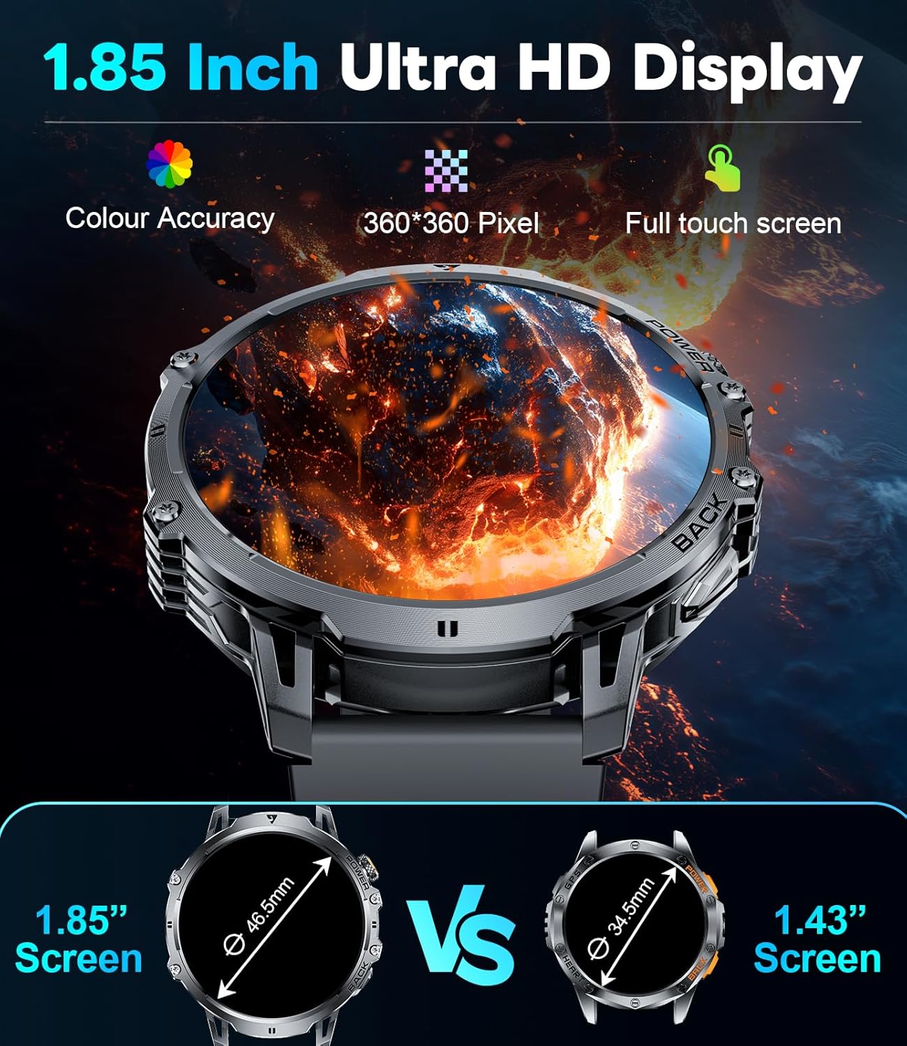 Military Smart Watch for Men, 1.85" HD Large Screen, Bluetooth Call/1000mAh/Flashlight/Heart Rate Sleep Monitor, 110+ Sports Modes Fitness Tracker Watch for Android iOS, Holiday, 3 Straps, Black - Image 2