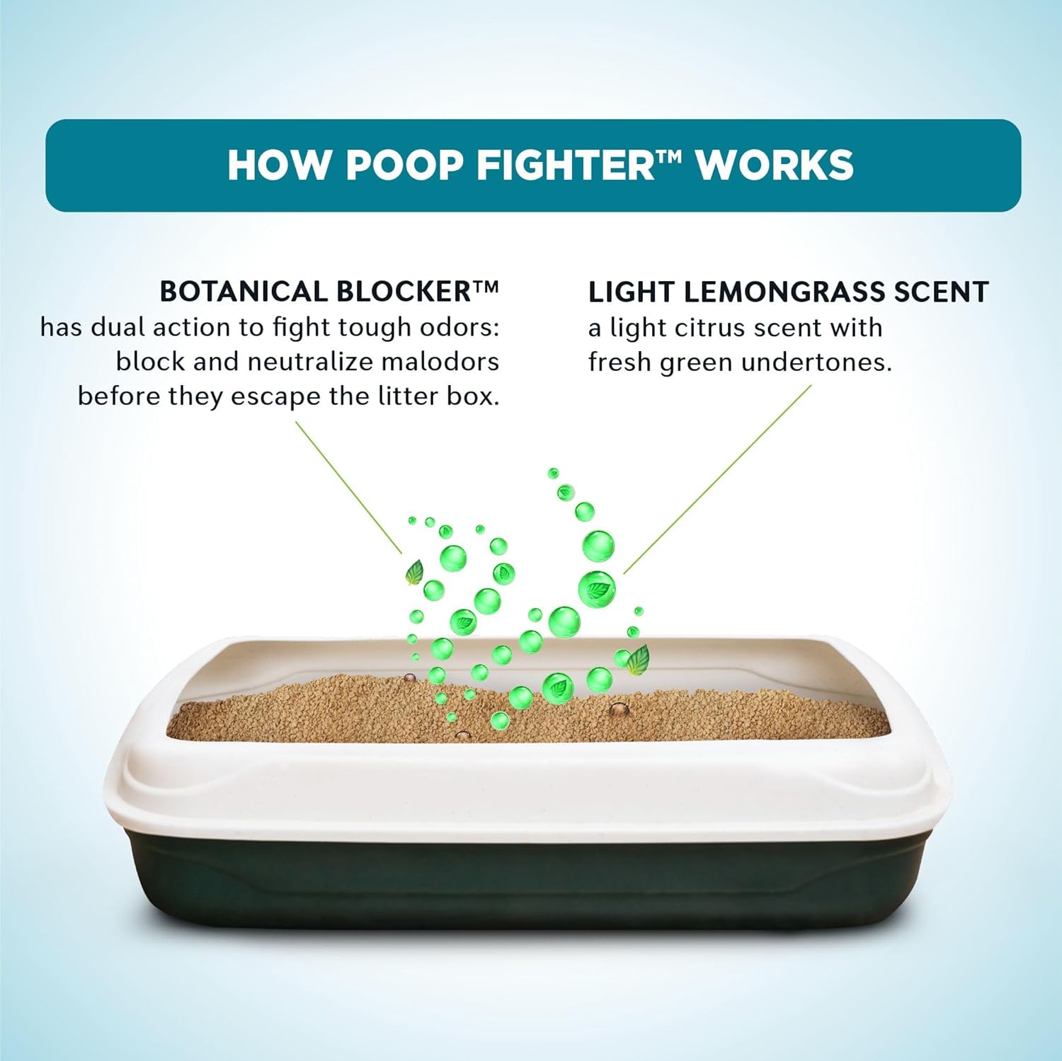 WORLD'S BEST CAT LITTER Poop Fighter Maximum Odor Defense, 15-Pounds - Natural Ingredients, Quick Clumping, Flushable, 99% Dust Free & Made in USA - Long-Lasting Odor Control & Easy Scooping - Image 5