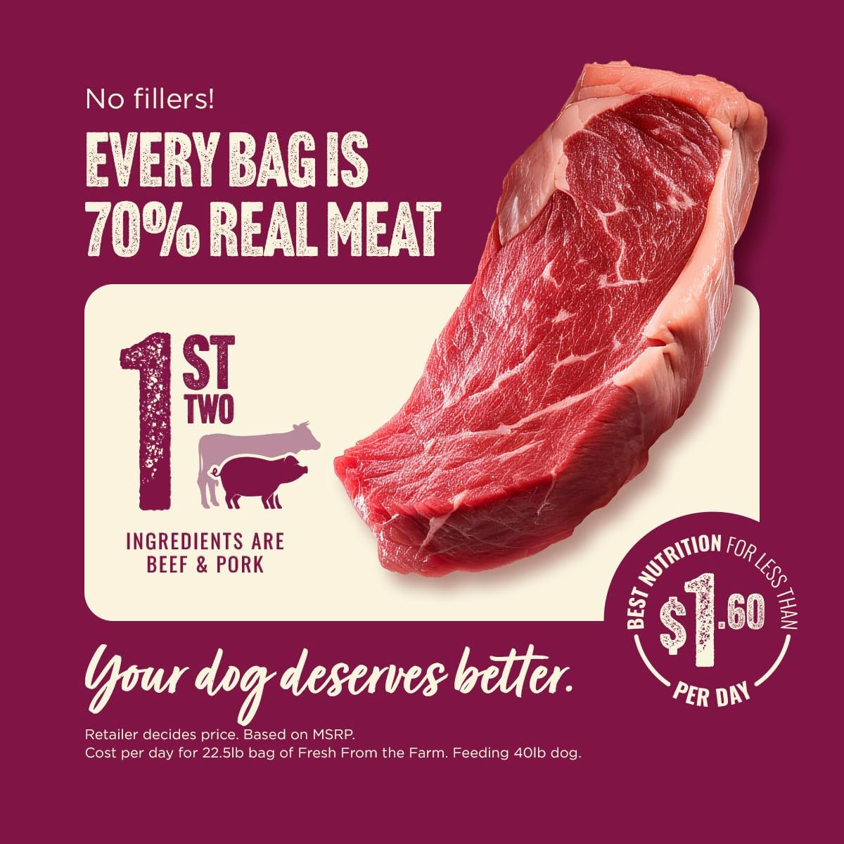 Natural Farm High Protein Dry Dog Food for All Life Stages with Collagen, Every Bag Contains 70% Beef & Pork and 30% Ancient Super Food Grains, Complete and Balanced Nutrition, 22.5 Lbs. Bag - Image 2