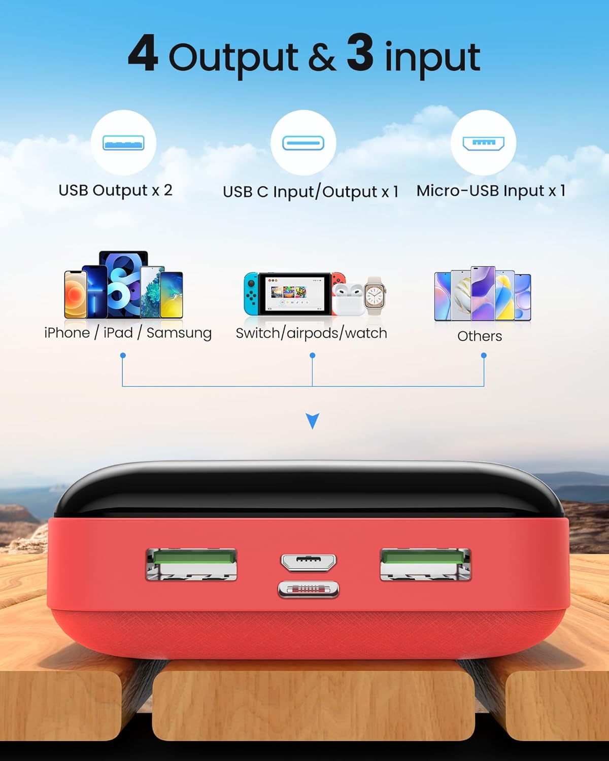 LOOPEAK Power Bank 50000mAh 22.5W Fast Charging Portable Charger, USB C Quick Charge with 3 Outputs&2 Inputs, LED Display, High Capacity External Cell Phone Battery Pack for iPhone, iPad, Android - Image 4