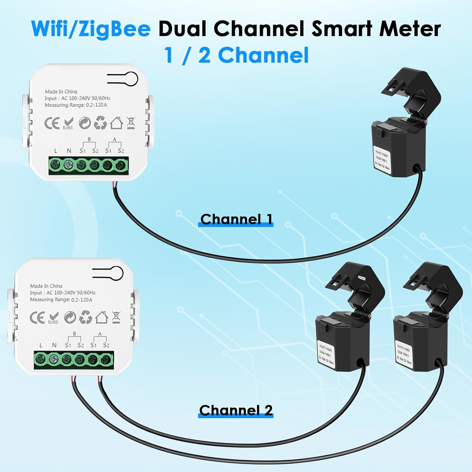 Smart Home Energy Monitor 2×120A, Dual-Channel Real-Time Electricity Usage Monitoring for Household Power, WiFi Energy Meter with App Control, Compatible with Tuya/Smart Life - Image 2