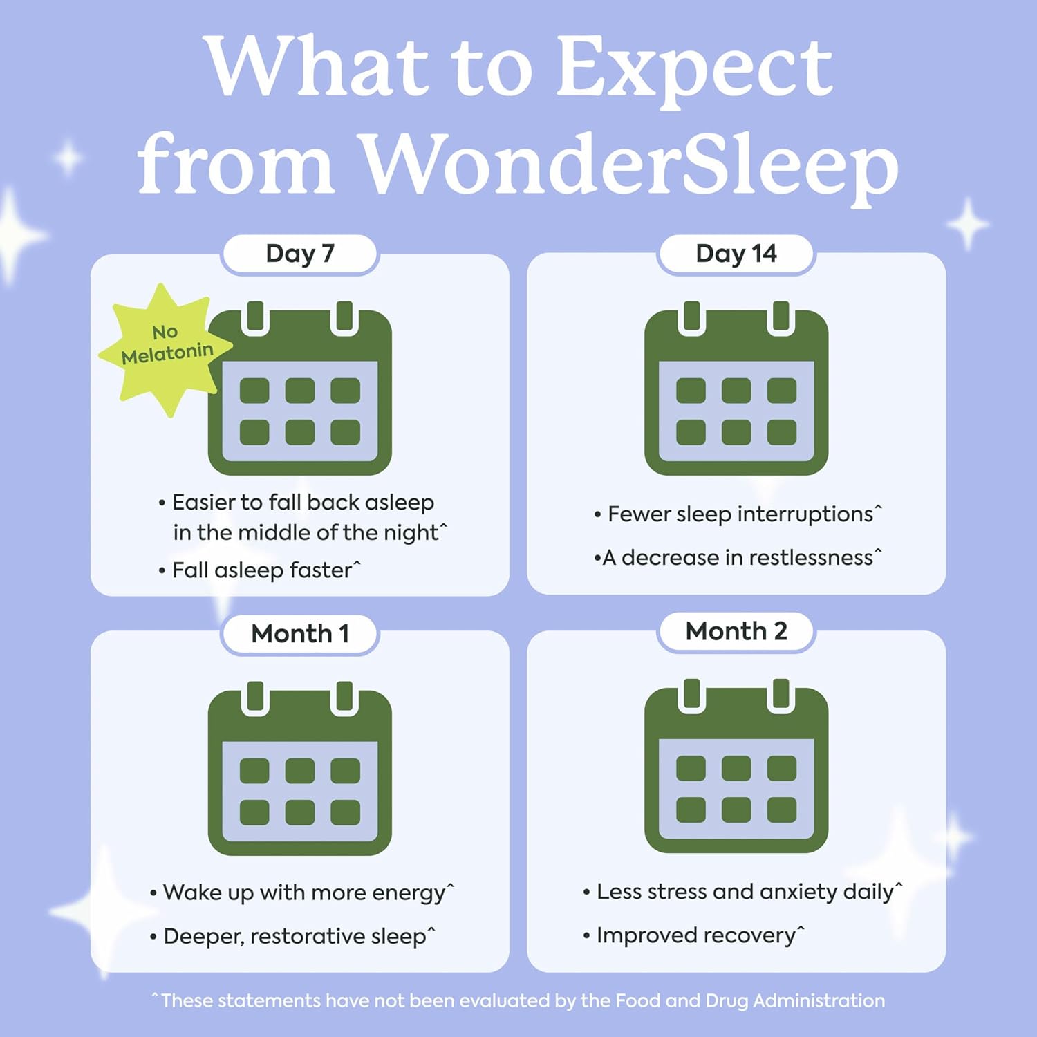 Plant People WonderSleep Mushroom Gummies Supplement for Sleep, No Melatonin with Reishi Super Mushrooms, Wild Elderberry Flavor, Sugar-Free (60 Count) - Image 5