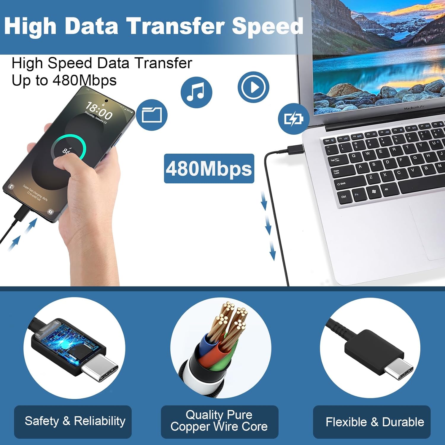 Super Fast Charger Type C,25W USB C Fast Wall Charger Block &8FT Super Long Fast Charging Cable Cord for Samsung Galaxy S26/S25/S25 Ultra/S25+/S24/S24 Ultra/S23/S22/S22 Ultra/S22+/S21/Plus/S20/Note 20 - Image 7