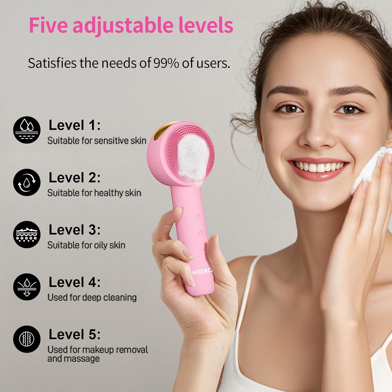 Facial Cleansing Brush Electric – Rechargeable Silicone Face Scrubber, Waterproof Vibrating Cleaner with 5 Adjustable Intensities for Deep Cleansing and Exfoliation (Pink) - Image 3
