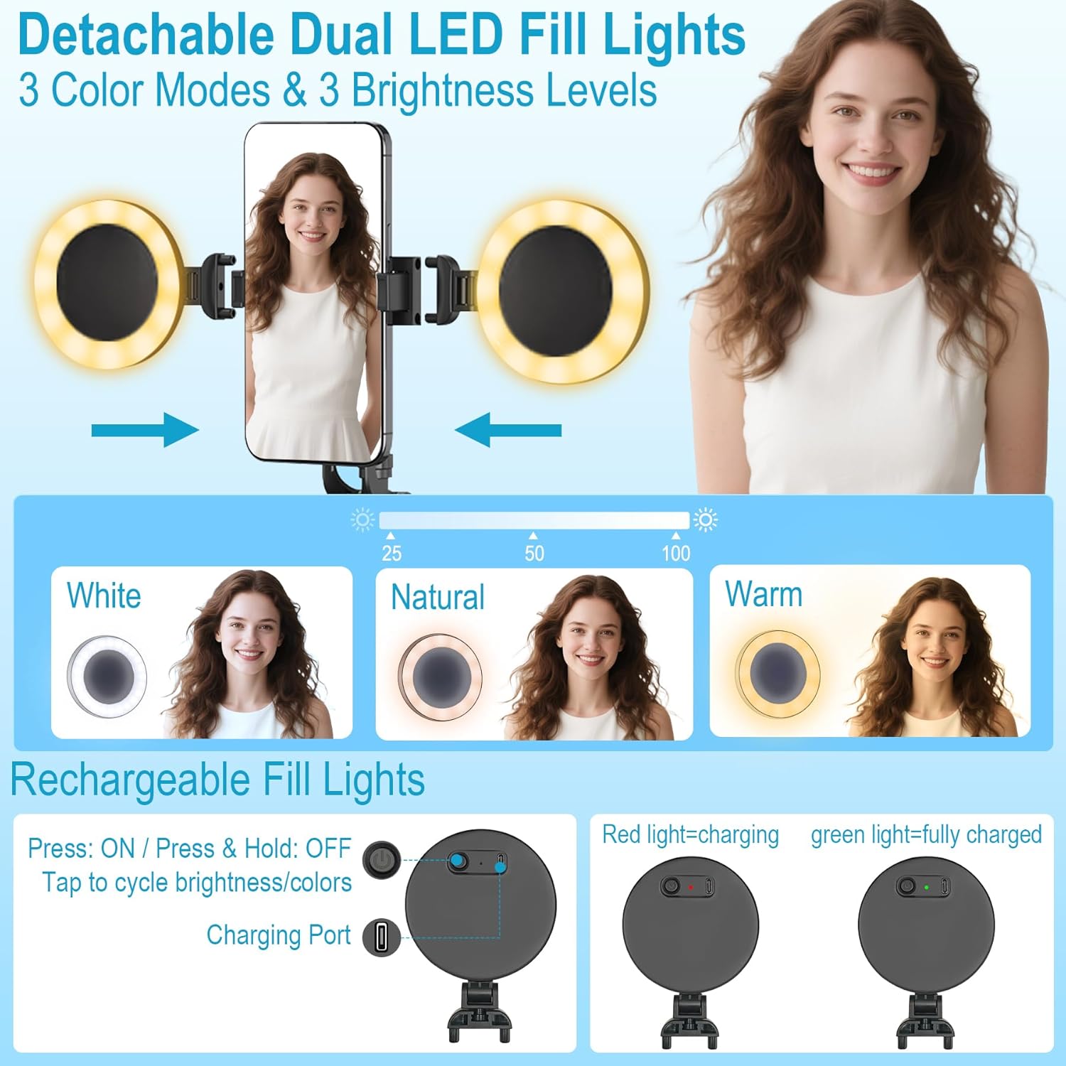 71" Content Creator Essentials Vlogging Kit - 2 Lights & 2 Mics, 360° Rotating Auto Face Tracking Tripod for iPhone/Android/Camera with Wireless Remote, No App for Vlog, Live, Video Record - Image 5