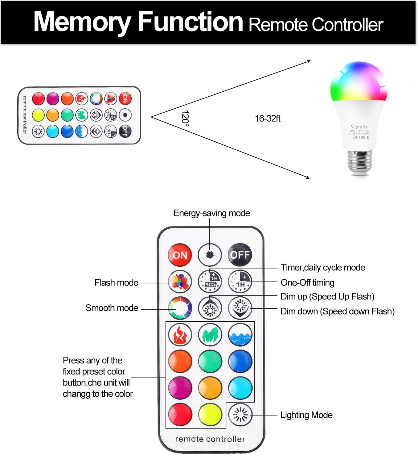Vgogfly RGB Led Light Bulbs 10W Color Changing Light Bulb with Remote Control 5000k Daylight White (2 Pack) Remove Battery Separator Before Use - Image 4