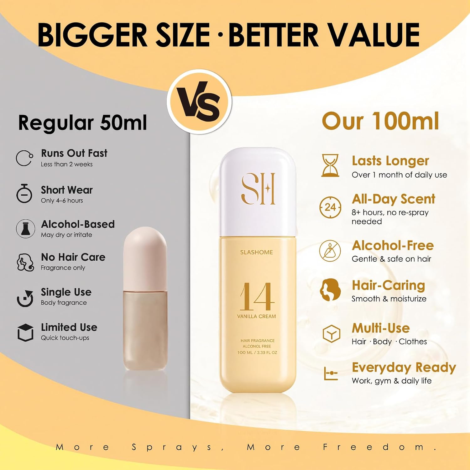 Hair Perfume for Women – Vanilla Cream, Alcohol-Free Soft & Moisturizing Hair & Body Mist, Long-Lasting Clean Fragrance for Hair, Wigs & Fabric, Mother’s Day & Birthday Gift, 100ml / 3.38 fl oz - Image 2