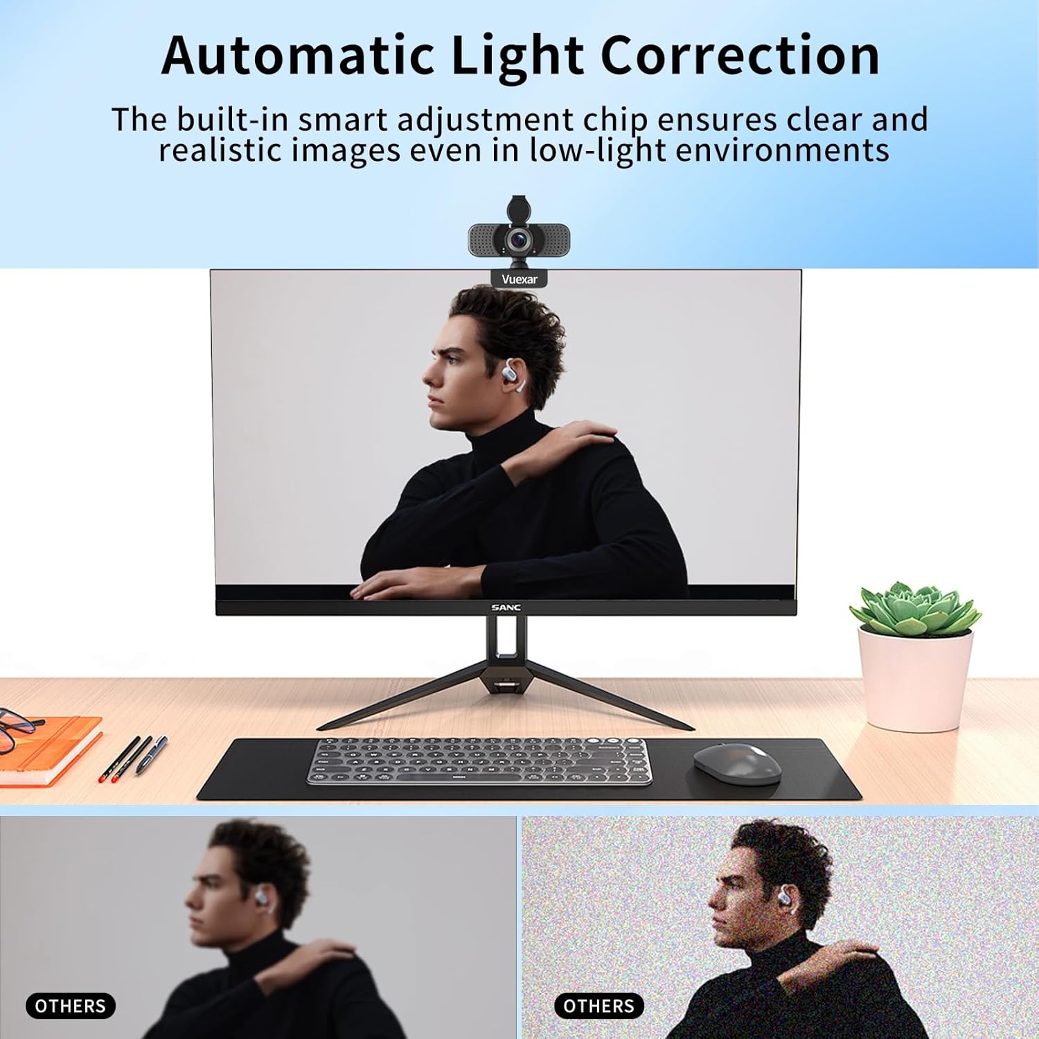 Full HD 1080P Webcam with Microphone, Noise-Canceling, Privacy Cover, Wide-Angle Lens, Auto Light Correction, Plug & Play USB Web Camera for Laptop, Desktop, PC, Mac, Zoom, Skype – Pro Series - Image 5