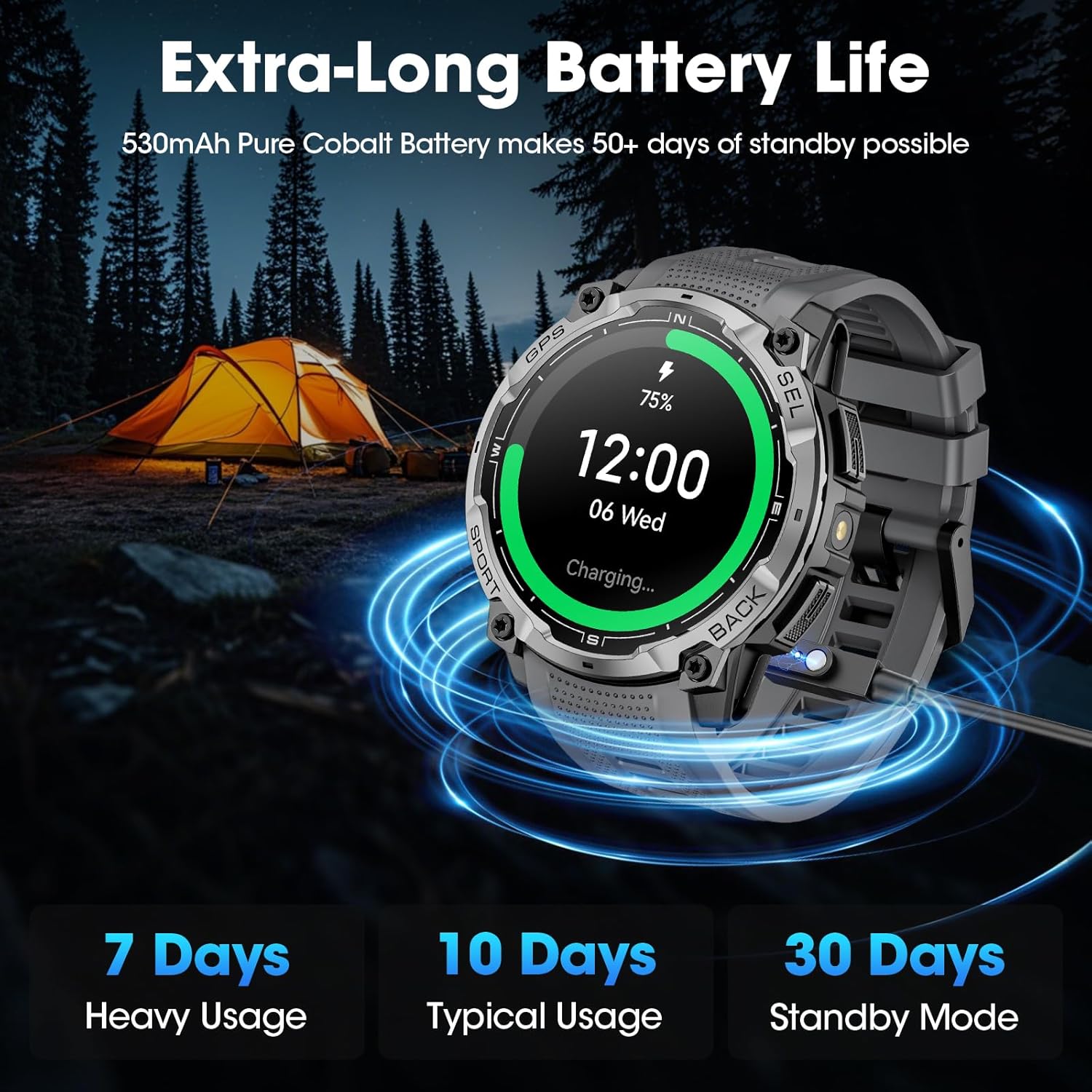 Military Smart Watch for Men with GPS, 1.43" AMOLED Bluetooth Call, LED Flashlight, Rugged Tactical Watch for Android iOS, 3ATM Waterproof Fitness Tracker with Heart Rate Pedometer (Black) - Image 7