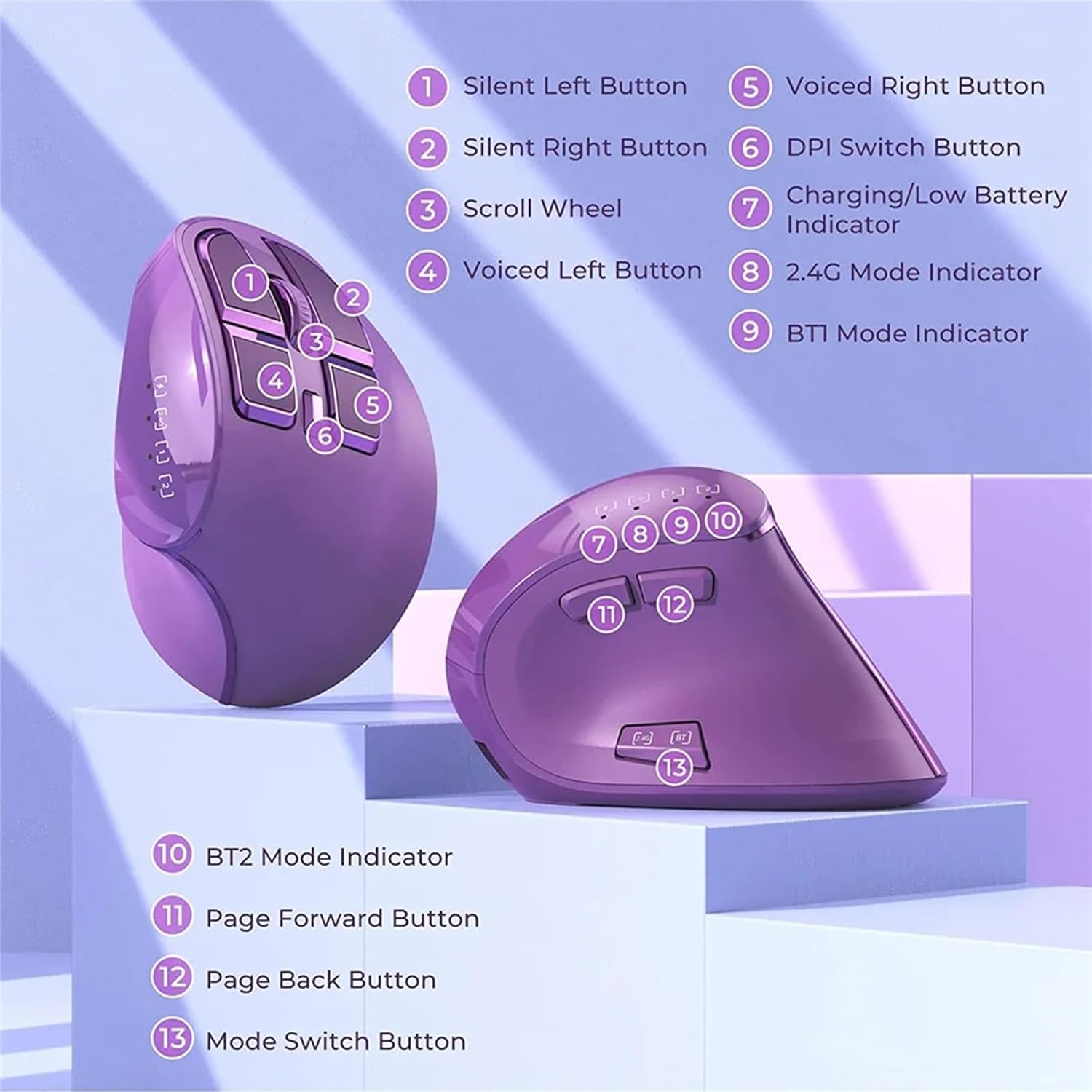 Vertical Mouse, Wireless Ergonomic Optical Mouse (BT 5.0 + Bluetooth 3.0 + USB Connection) with 9 Buttons, Rechargeable Computer Mouse for Wins PC/Laptop, Mac (Purple) - Image 5