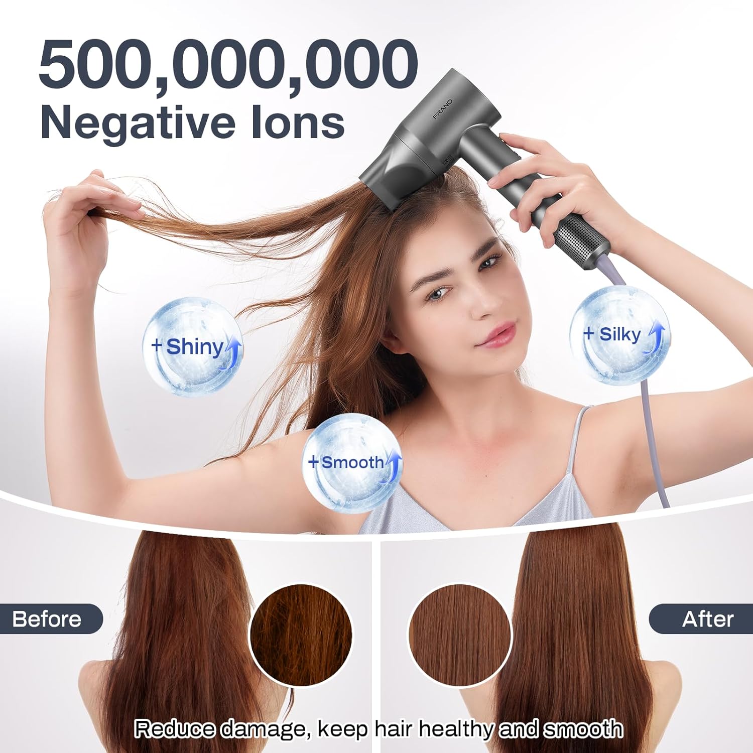 Hair Dryer for Women, Professional High-Speed & 200 Million Ionic Hairdryer, Fast-Drying Low Noise with Magnetic Diffuser & Nozzle, HD Display, Light and Quiet Hair Blow Dryer, Gifts for Men and Women - Image 3