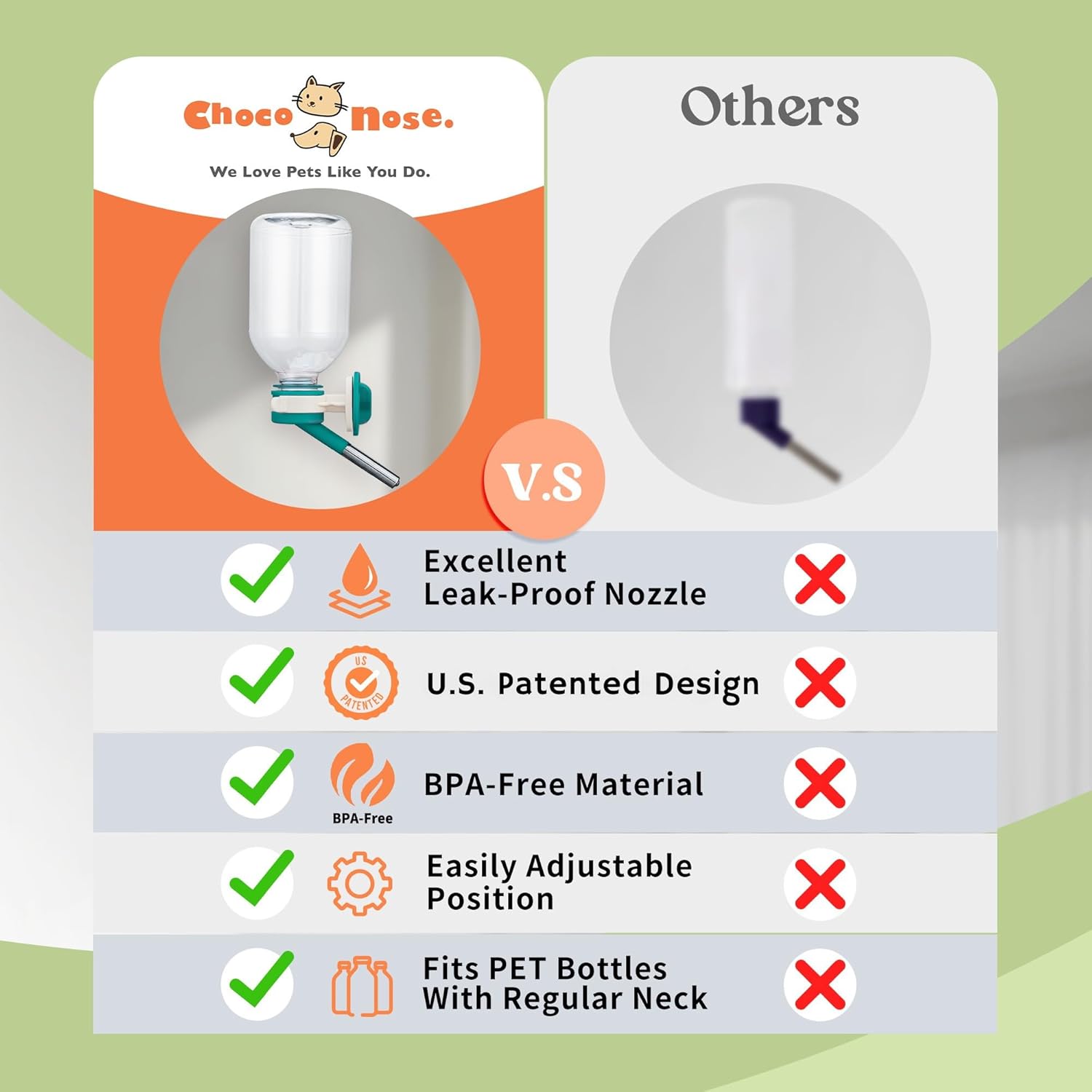 Choco Nose No-Drip Small Animal Water Bottle - Leak-Proof Patented Nozzle Helps Prevent Pet Cage Mess & Wet Bedding - Guinea Pig, Rabbit, Ferret, Hamster - BPA Free, Easy Install, 10.2 fl oz (C128) - Image 7