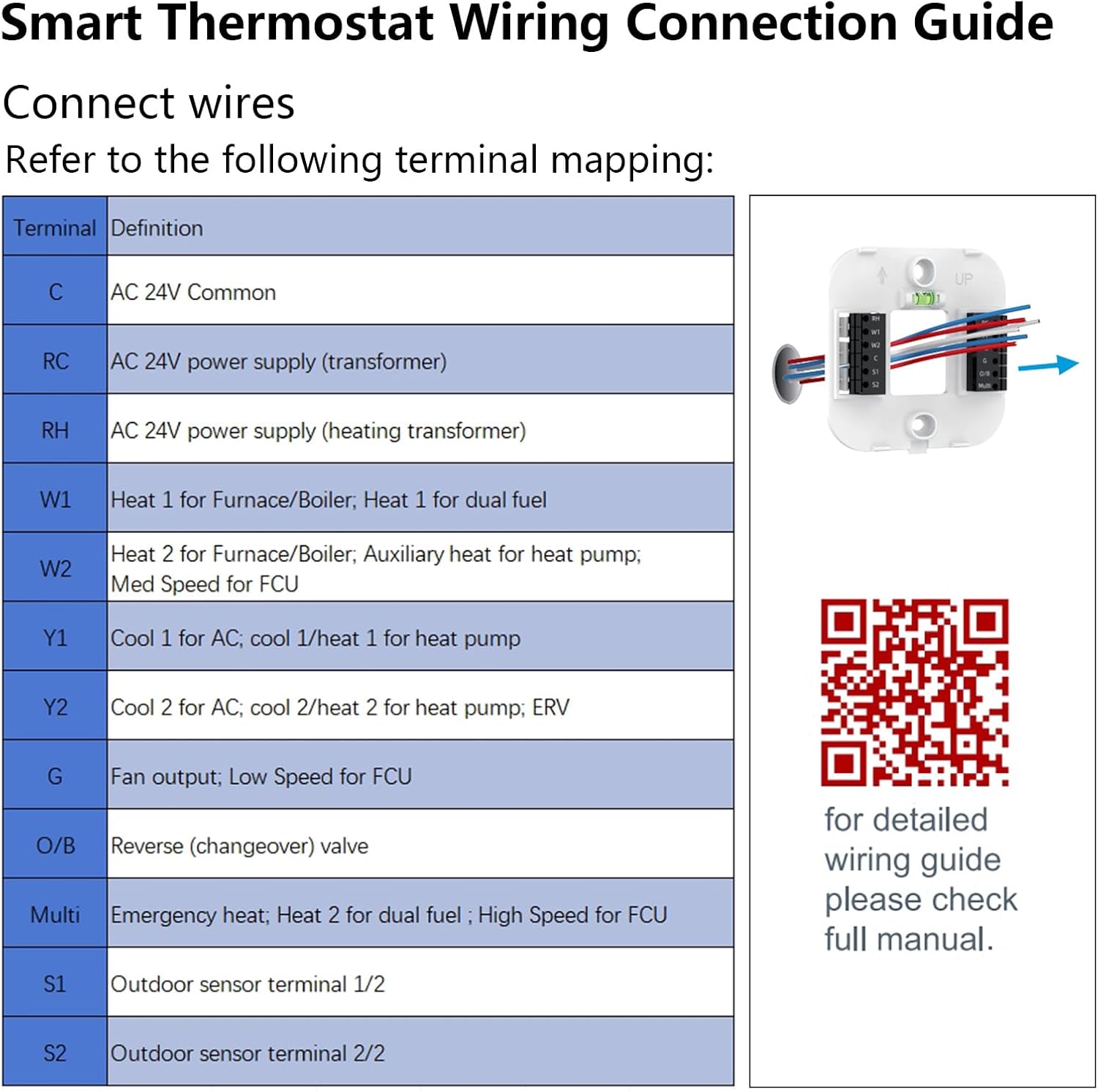 Smart Thermostat for House, Enhanced Programmable WiFi Thermostat, Saving Thermostat-Up to 4 Heat/2 Cool, Easy DIY Install - Image 3