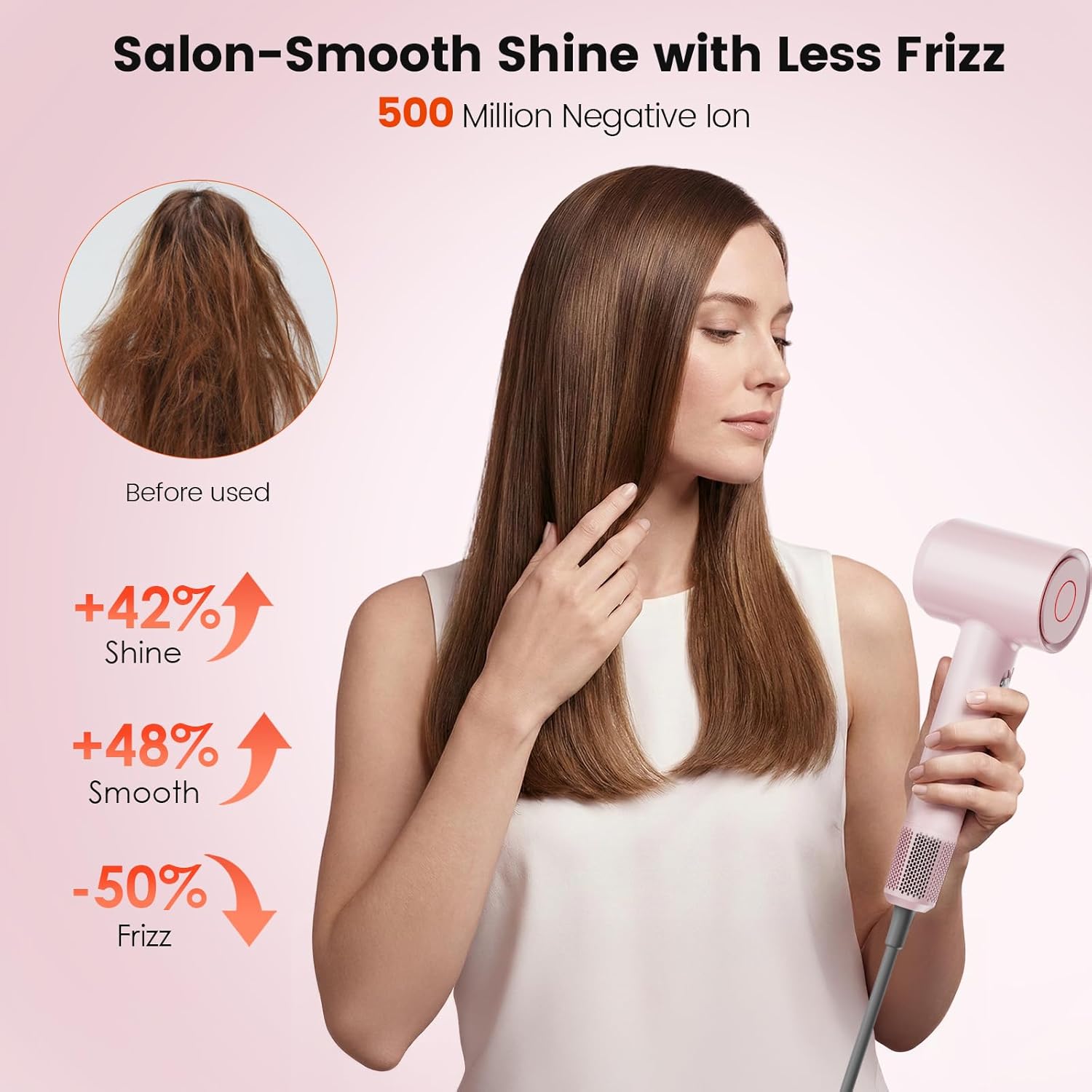 Hair Dryer, 160,000 RPM High-Speed Ionic Blow Dryer with Brushless Motor for Fast Drying, 500 Million Ions Frizz Control, Low Noise Hairdryer with Magnetic Diffuser & Nozzle for Curly Hair Home Travel - Image 4