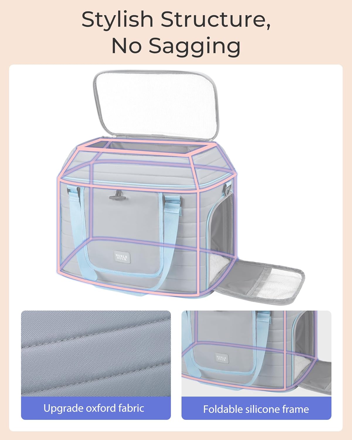 Top-Expandable Pet Carrier: NOBLE DUCK Airline Approved Pet Travel Bag for Cats/Dogs Up to 20 Lbs | Soft-Sided, Multi-Sided Breathable with Anti-Escape Zipper & Privacy Curtain to Reduce Stress - Image 4