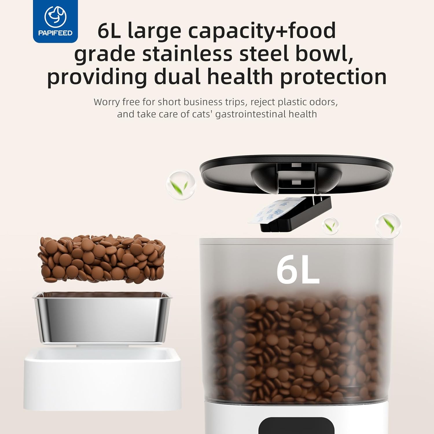 PAPIFEED Automatic Cat Feeder with App, 2.4G WiFi Cat Food Dispenser, 6L Timed Cat Feeder for Dry Food, 10 Meals/Day, 12 Portions/Meal, Dual Power Supply Smart Pet Feeder for Dog, White - Image 7
