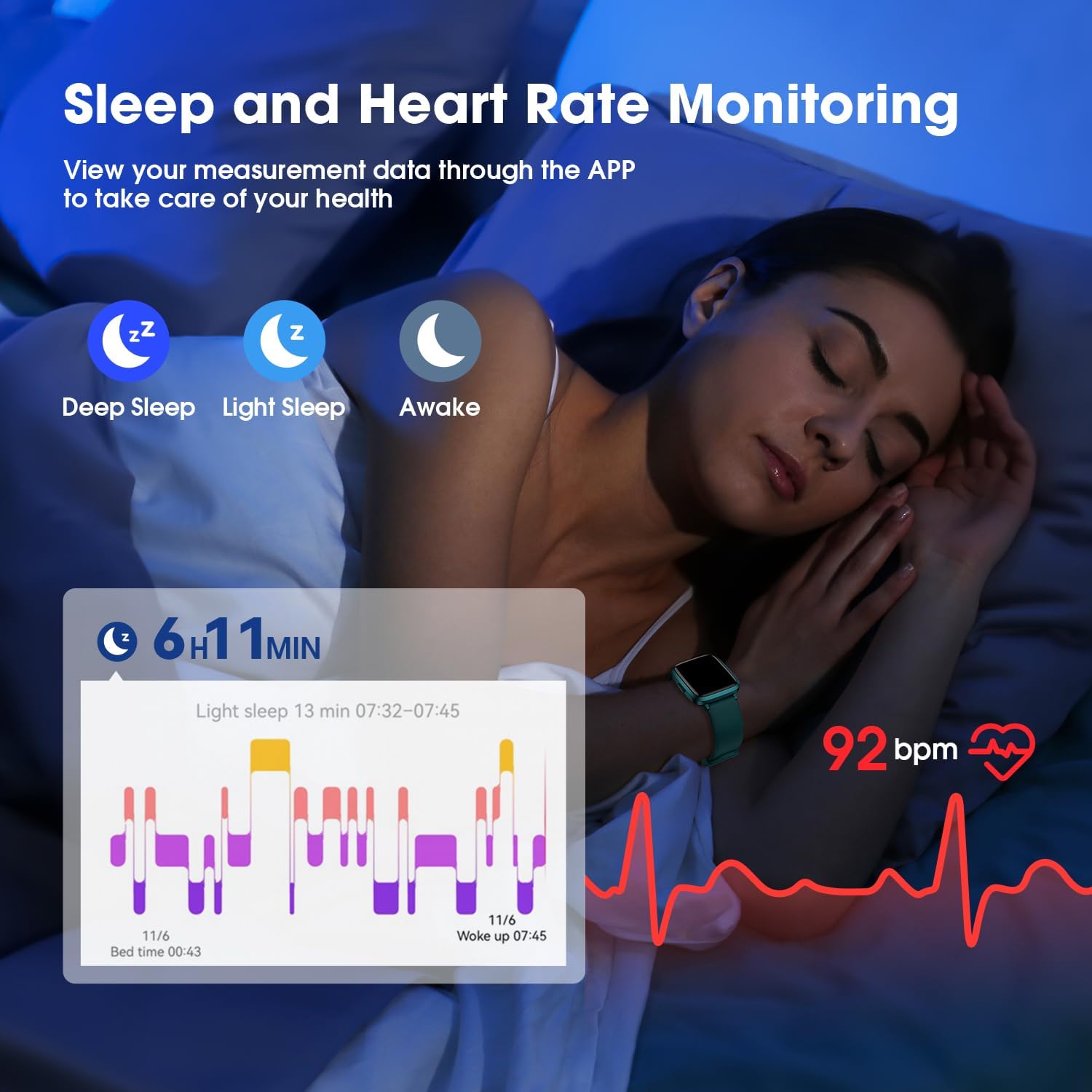 LIVIKEY Fitness Tracker Watch with Heart Rate Monitor, Activity Tracker with Pedometer, Sleep Monitor, Calories & Step Counter, IP68 Waterproof Smart Watches for Women Men Fitness Watch for Sports - Image 3