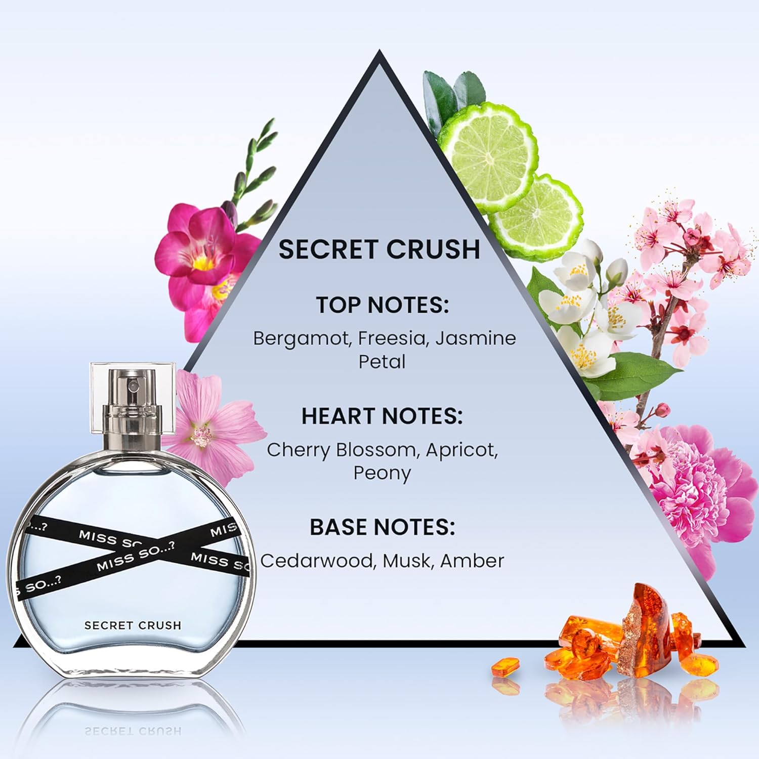 So...? Miss So Set - Perfumes for Women with Floral, Fruity and Vanilla Perfume Notes - 800 Sprays - Gifts for Women - 3 pcs Gift Set - Image 5