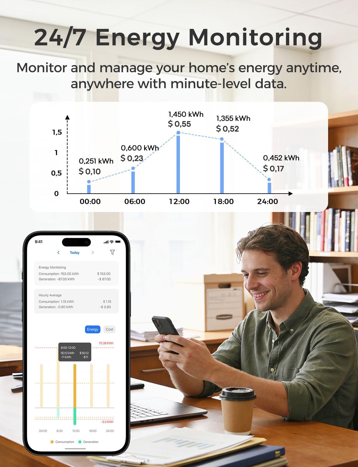 Meross Smart Energy Consumption Monitor with 18 Circuit Monitoring, Electricity Usage Monitor, Real-Time Power Usage Monitor, Home Assistant Support, Smart Alerts, No Subscriptions, 2-Year Warranty - Image 3